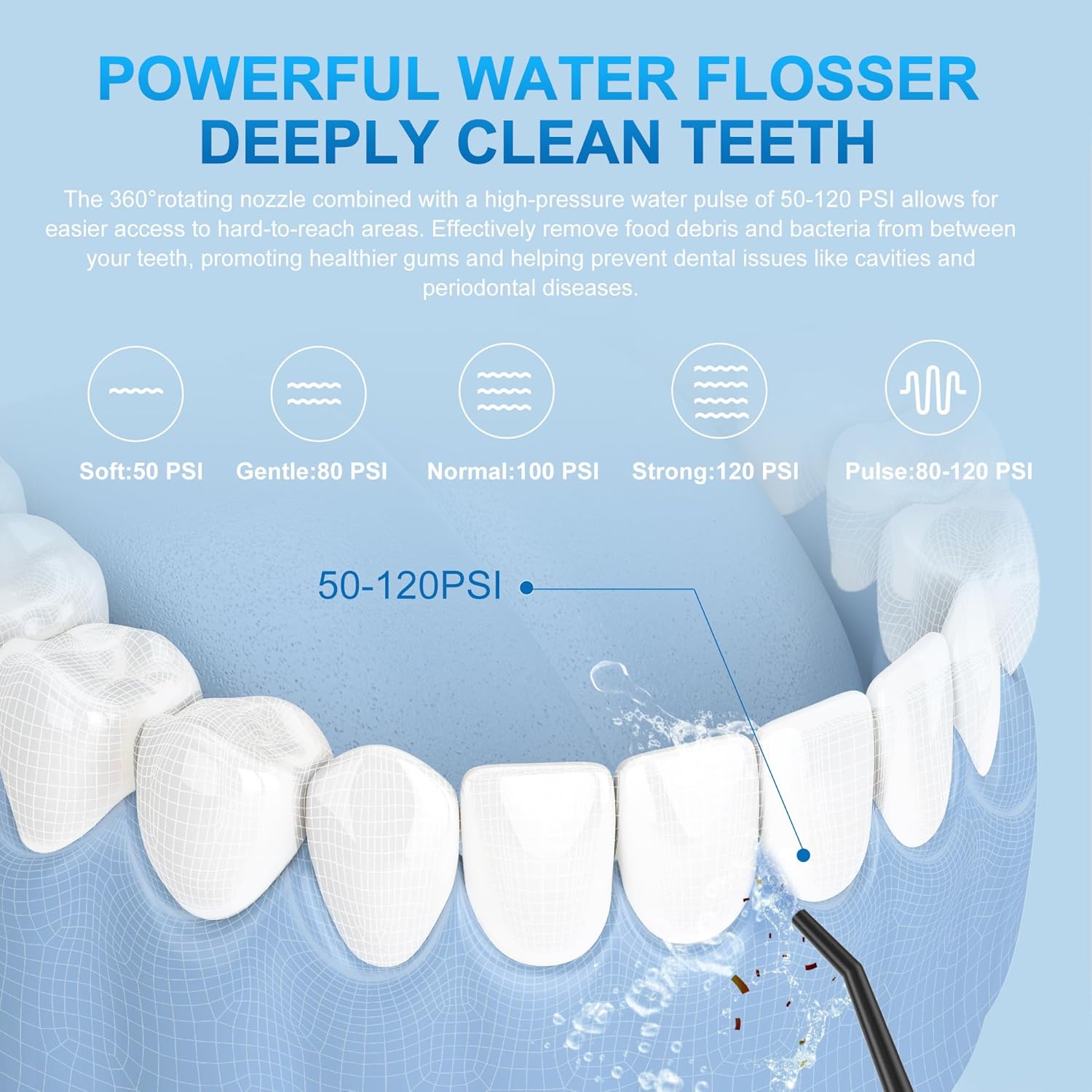 Sejoy Water Flossers for Teeth, Water Flosser Cordless Rechargeable, Water Flosser for Braces for Kids Travel, for Teeth Cleaning, 5 Cleaning Modes 8 Jet Tips, IPX7 Waterproof, 230ml