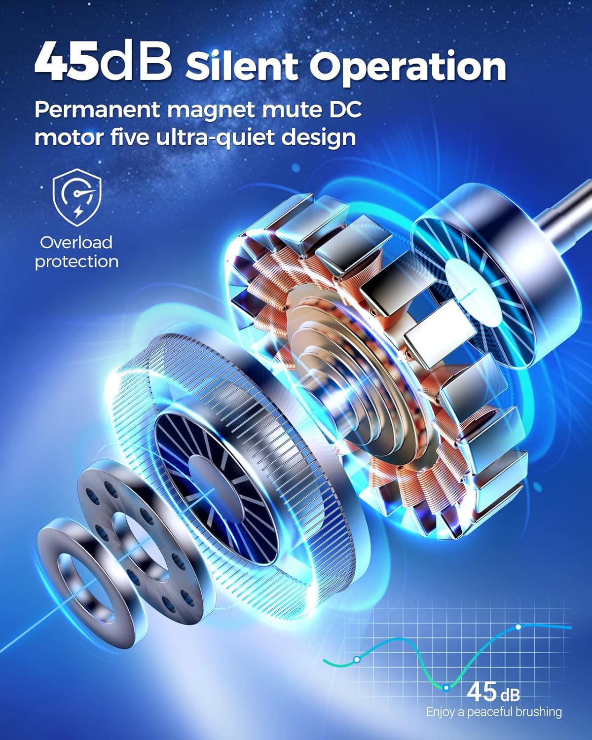 Rotating Electric Toothbrush with 8 Brush Heads for Adults and Kids, 3 Modes Rechargeable Power Toothbrush with 2-Minute Smart Timer, 45-Day Battery Life