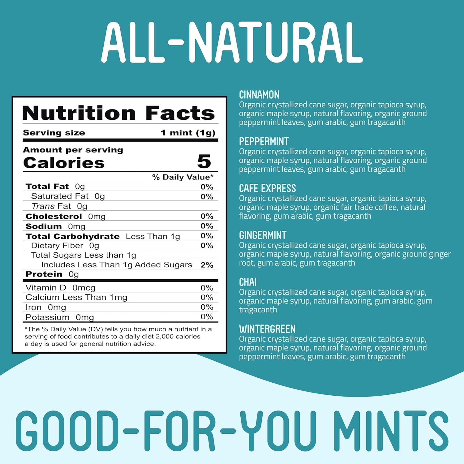 VerMints Organic Breath Mints – Peppermint, Ginger, Wintergreen, Cinnamon, Chai & Cafe Express Flavored Mints - Non-GMO, Gluten-Free, Vegan & Kosher Healthy Refresh - 1.41oz – 6 Variety Travel Tins
