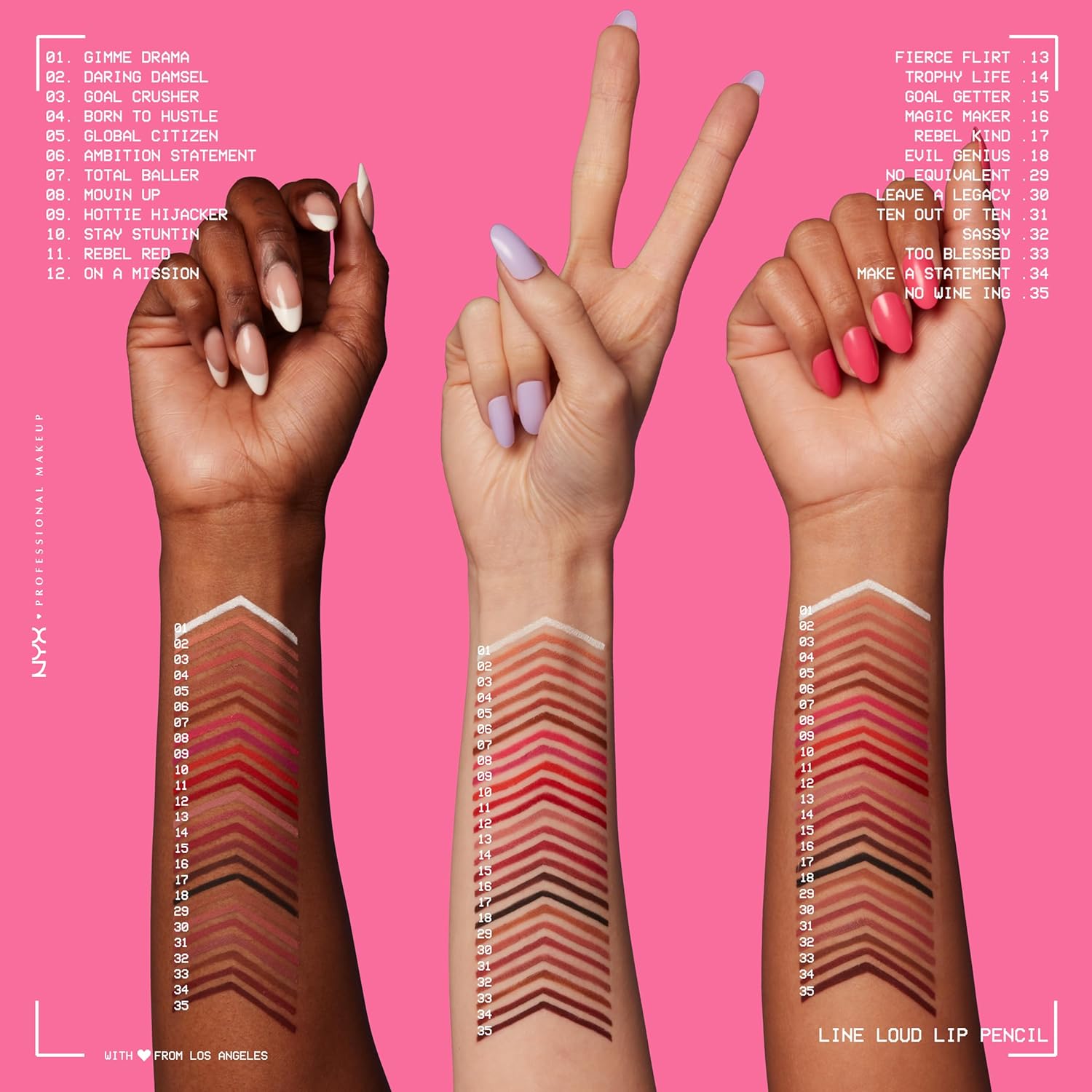 NYX PROFESSIONAL MAKEUP Line Loud Lip Liner, Longwear and Pigmented Lip Pencil with Jojoba Oil & Vitamin E - Too Blessed