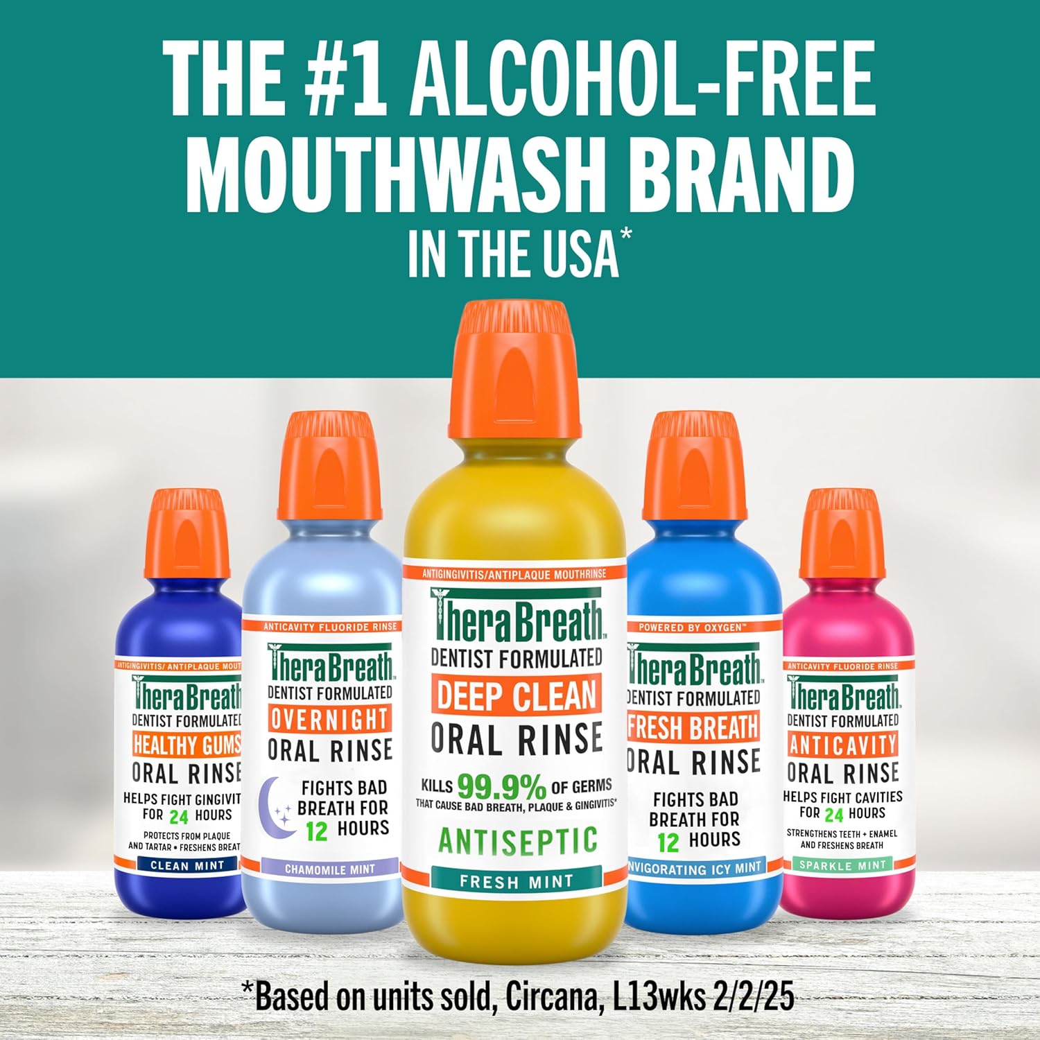 TheraBreath Fresh Breath Mouthwash, Mild Mint Flavor, Alcohol-Free, 16 Fl Oz (2-Pack)