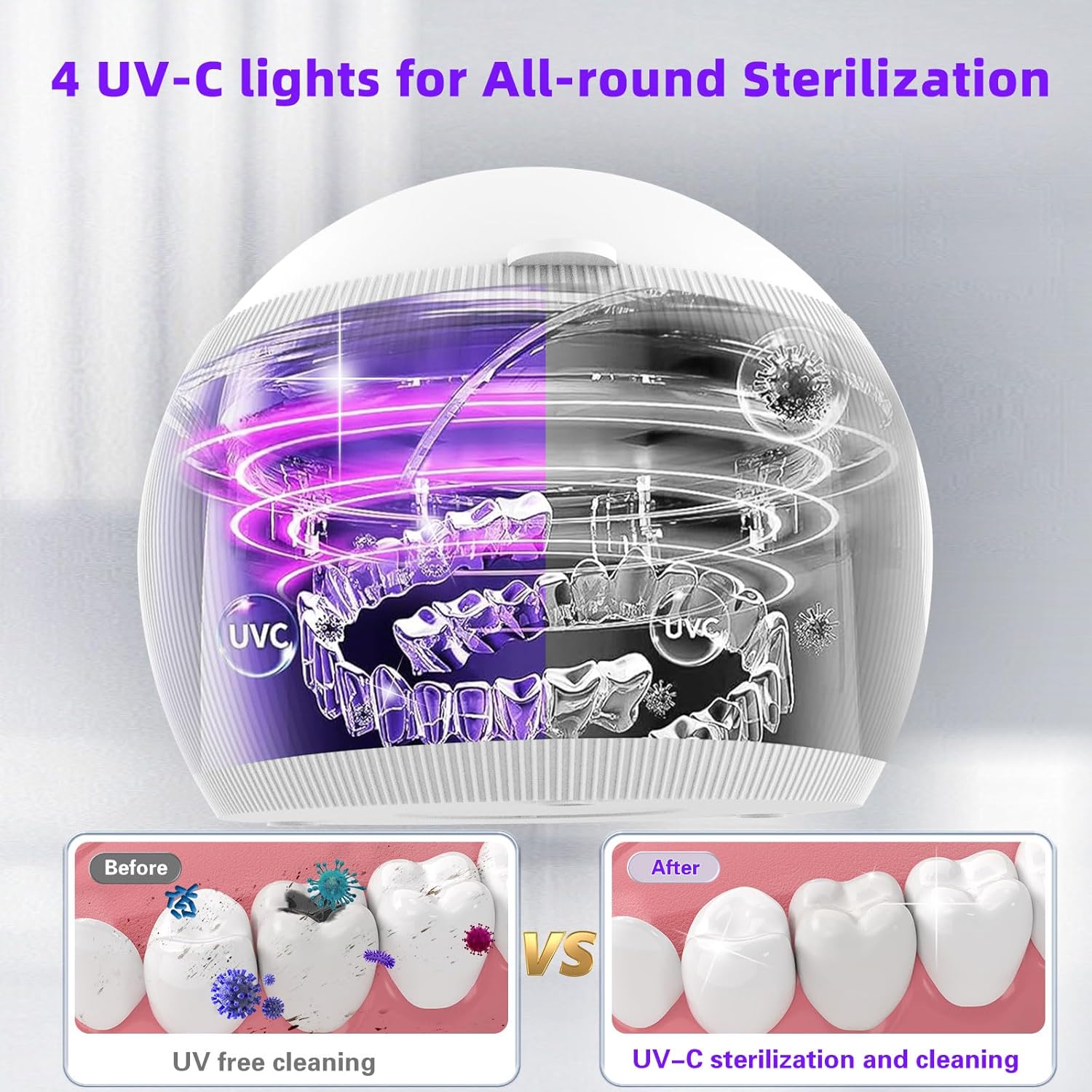 Voraiya Ultrasonic UV Cleaner for Dentures, Aligner, Retainer, Whitening Trays, Night Dental Mouth Guard, Toothbrush Head, Ultrasonic Jewelry Cleaner Machine for all dental Appliances, Diamon (White)