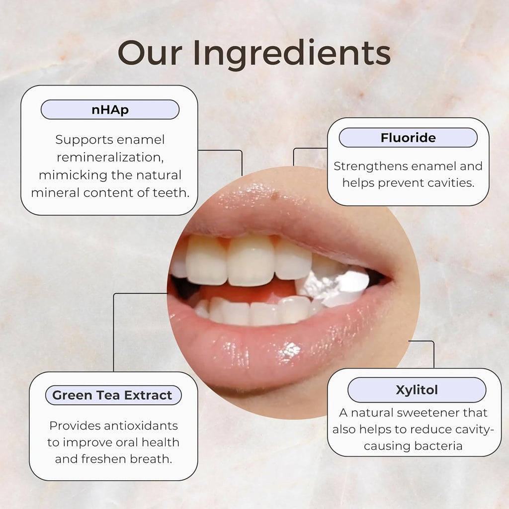 Smile More Toothpaste Tablets with Fluoride & nHAp - Vegan, Enamel Strengthening, Zero Waste, Eco-Friendly Tin (62 Tablets, Fresh Minty Yuzu, Travel-Friendly)