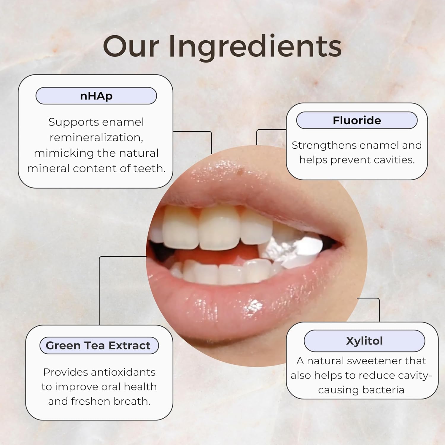 Smile More Toothpaste Tablets with Fluoride & nHAp - Vegan, Enamel Strengthening, Zero Waste, Eco-Friendly Tin (62 Tablets, Fresh Minty Yuzu, Travel-Friendly)