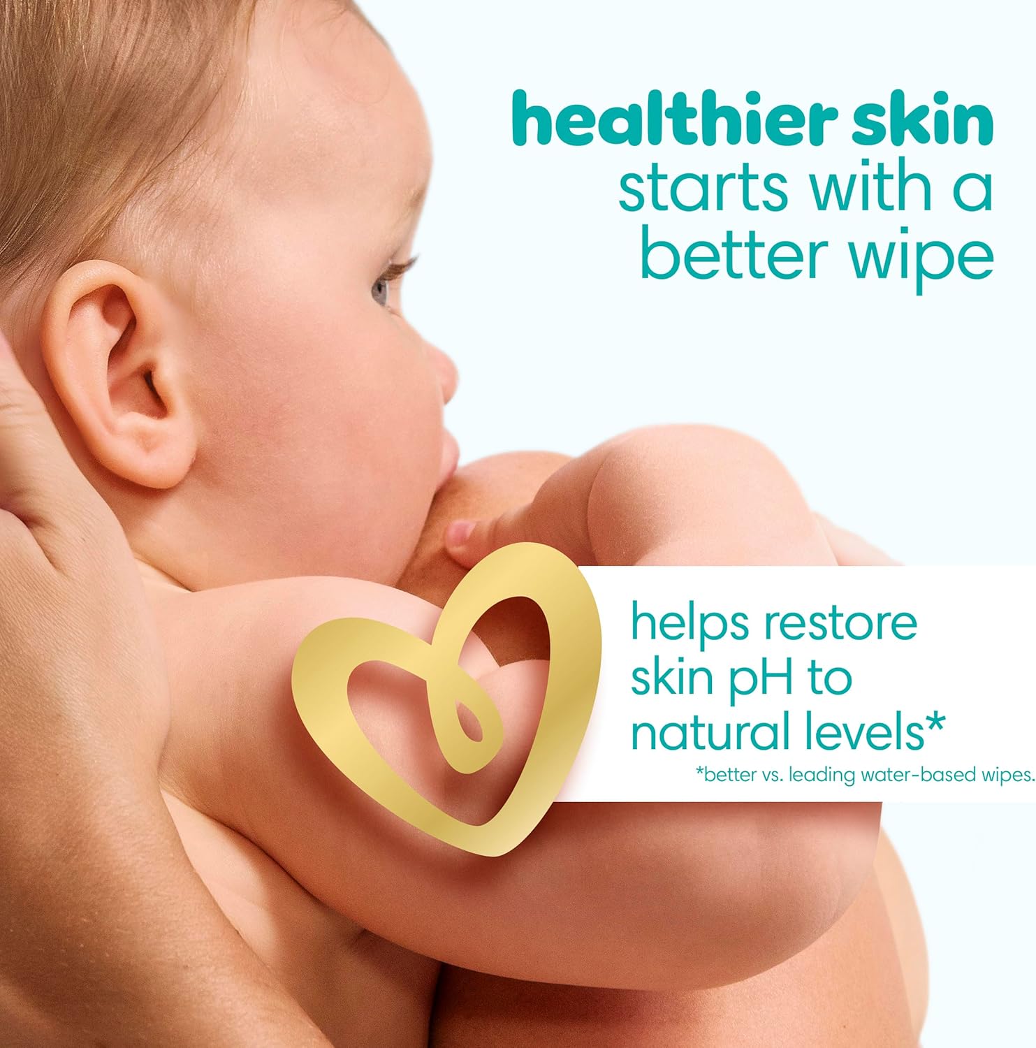 Pampers Baby Wipes Sensitive, Water Based Wipes, Hypoallergenic and Unscented Wipes, 192 Wipes Total (3 Refill Packs)