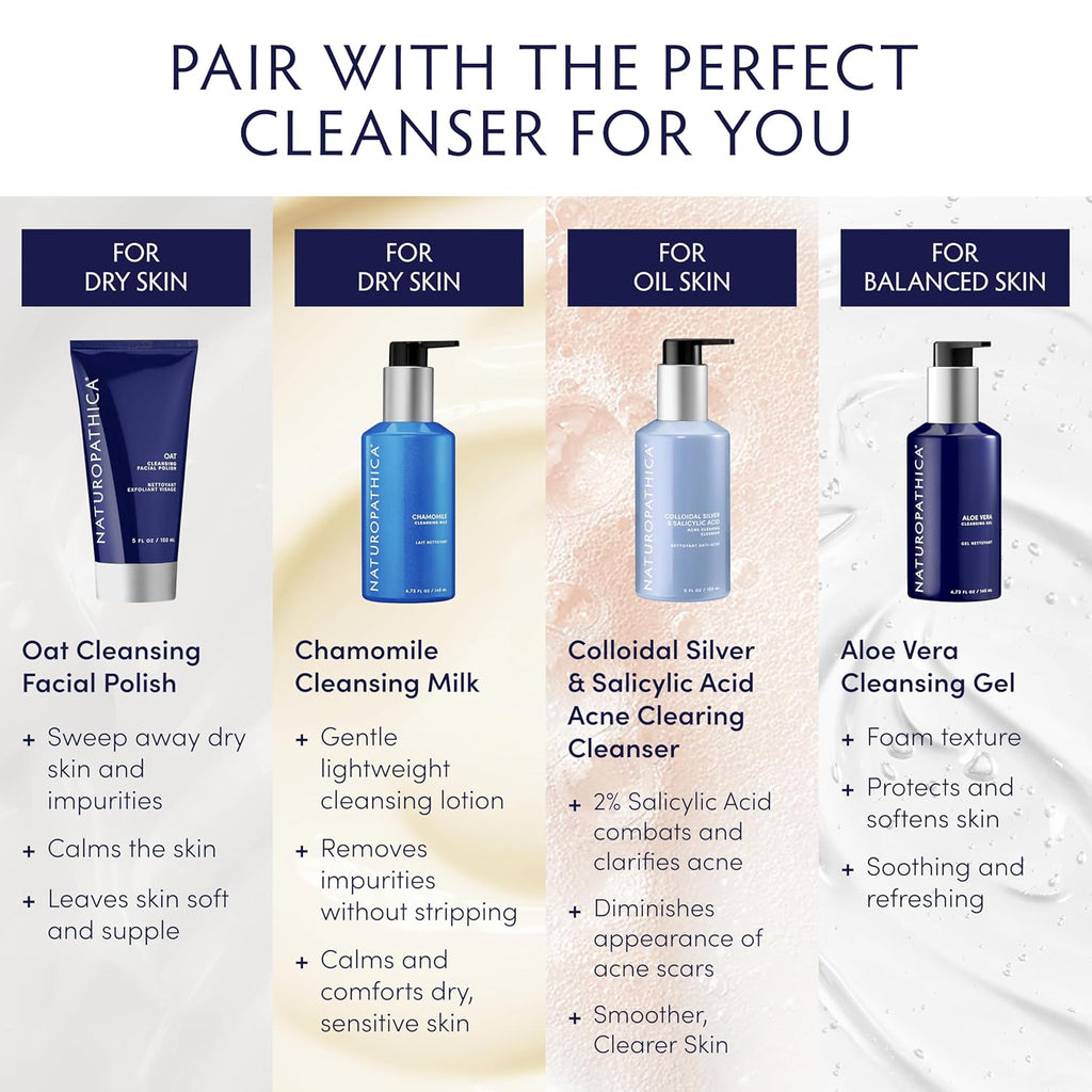 Naturopathica Manuka Honey Cleansing Balm, Manuka Honey Skin care, Makeup Removing Facial Cleanser, Gentle and Hydrating Face Wash, Cleansing Balm 2.8 fl oz