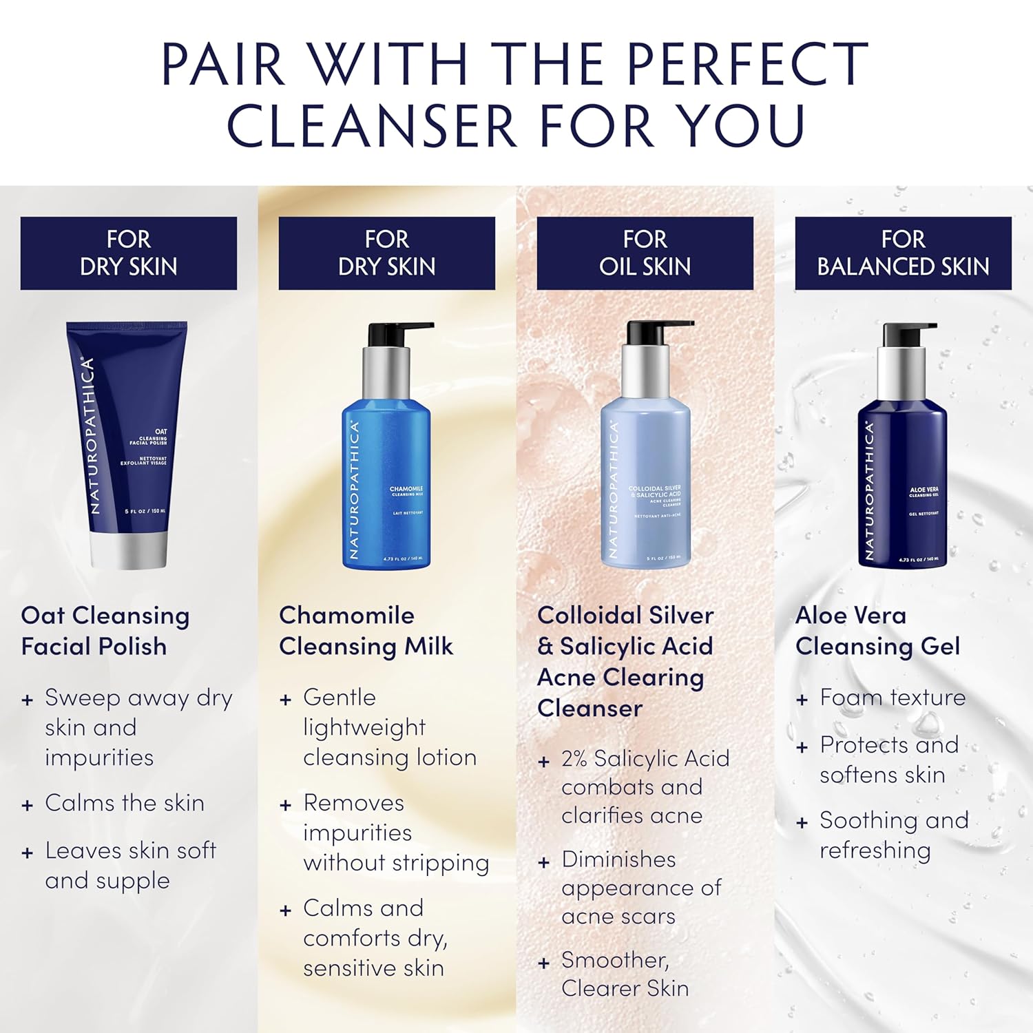 Naturopathica Manuka Honey Cleansing Balm, Manuka Honey Skin care, Makeup Removing Facial Cleanser, Gentle and Hydrating Face Wash, Cleansing Balm 2.8 fl oz