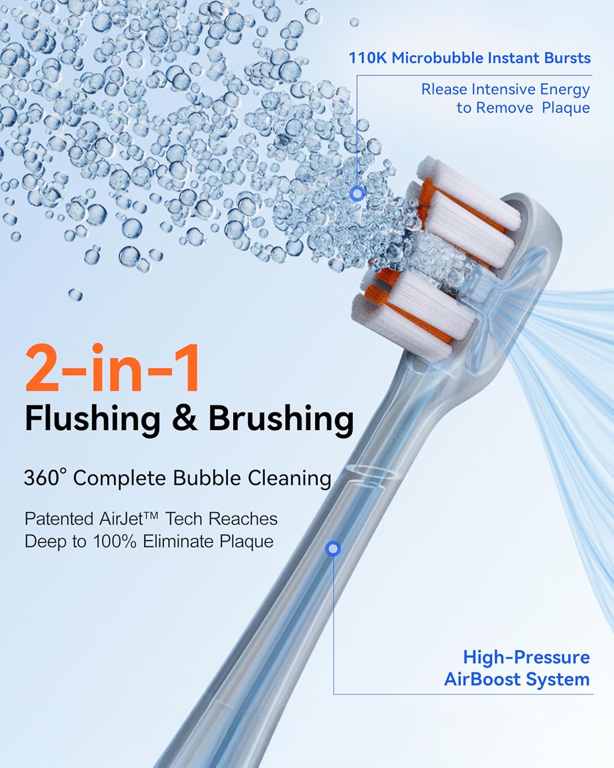 RANVOO AirJet PH3 [Vibrating & Flossing 2-in-1] Bubble Sonic Electric Toothbrush, Plaque Removal, White for Adult Protect Gum Orthodontic Teeth Clean Rechargeable Gift with 2 Soft Brush Heads White