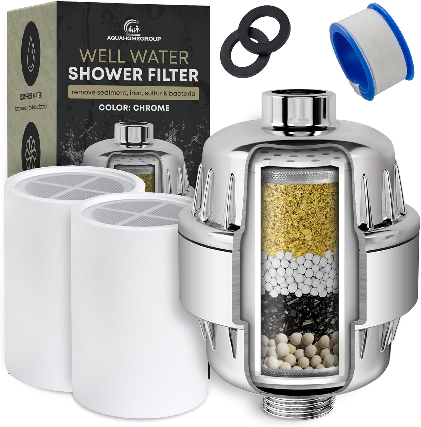 AquaHomeGroup Well Water Shower Head Filter (2 Cartridges Included) – Minimizes Rust Stains & Sediment – 5-Stage System with KDF 55, Zeolite & Ceramic Filter Media