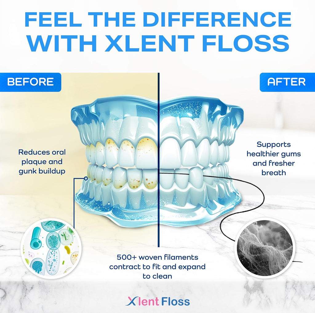 Expandable Dental Floss Treated with Activated Charcoal with Xylitol and Natural Plant Based Wax | Mint Flavor | PFAS & PTFE Free | Pack of 2 (50 m Floss Containers)