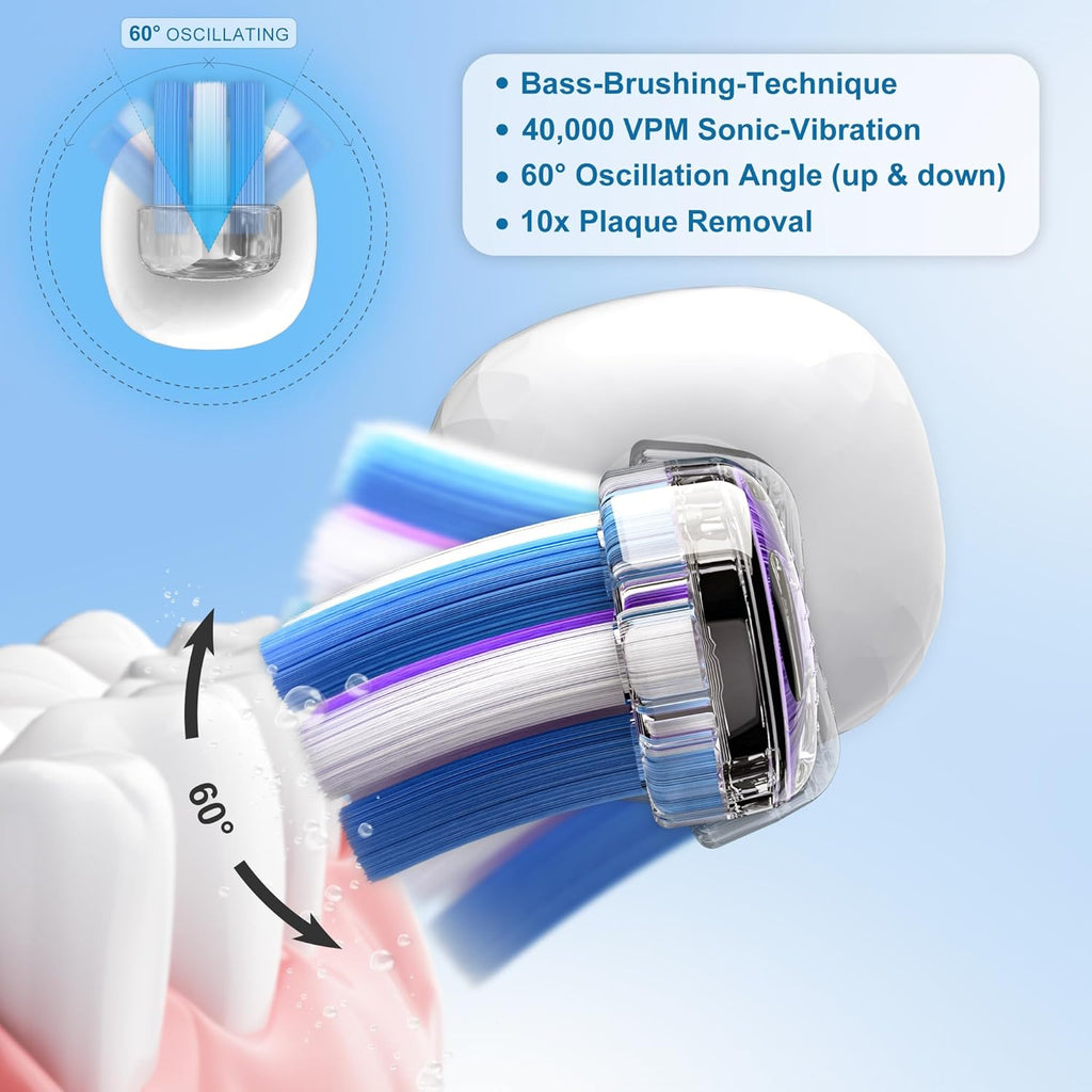 Electric Toothbrush Wave Oscillation & Vibration Sonic Tooth Brush for Adults BASS-Brushing Technique Travel Rechargeable Toothbrushes 4 Soft Bristle Replace Heads IPX7 Gifts for Men Women White