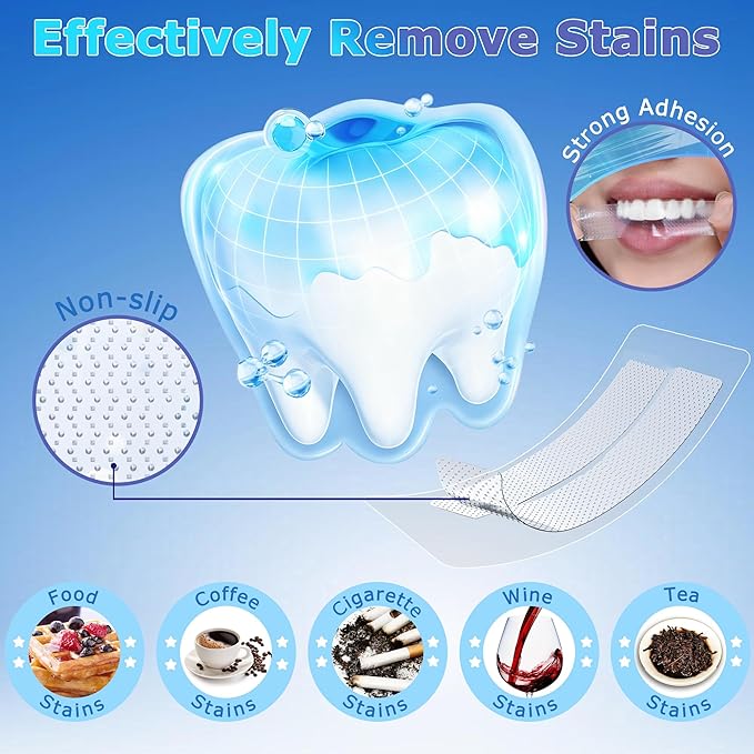 Enamel-Safe Teeth Whitening Strips for Deep Stain Removal, Professional Dentist-Approved with Hydrogen Peroxide, Super Sticky & Non-Slip, Clinically Tested Brightening Kit, 28 Ct (14-Day) | HanrayCare