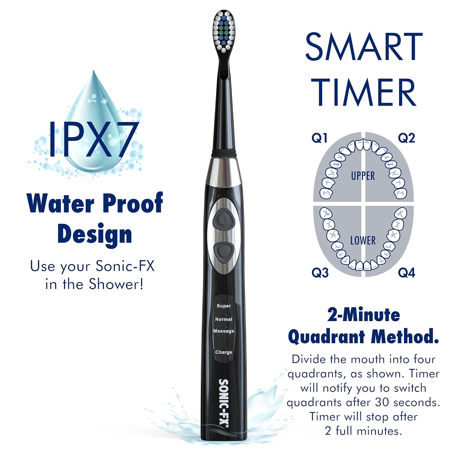 Sonic-FX Duo Rechargeable Electric Toothbrush Set - with 14 Brush Heads, 3 Modes, Smart Auto-Timer, Charging Dock Holder - Dual Handle Electric Tooth Brush for Adults & Kids, Black