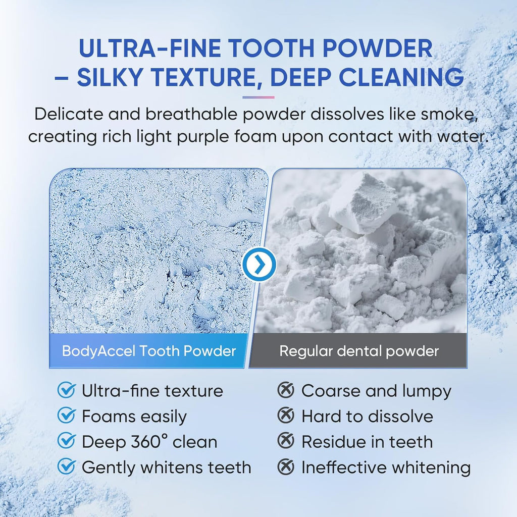 BodyAccel Teeth Whitening Powder Upgraded– Probiotic Pearl Whitening Tooth Powder, Fluoride-Free Toothpaste for Coffee & Tea Stain Removal, 360° Clean Teeth, Fresh Breath