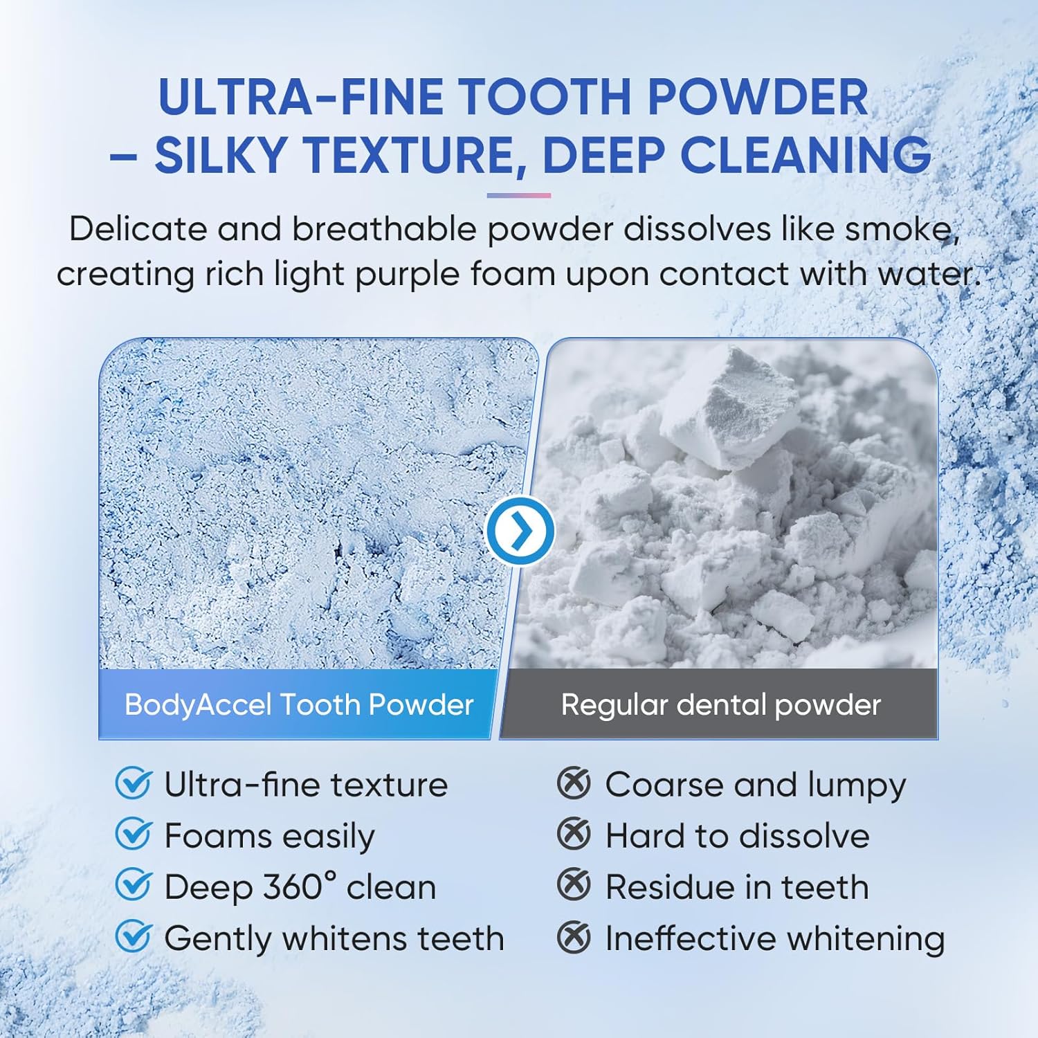 BodyAccel Teeth Whitening Powder Upgraded– Probiotic Pearl Whitening Tooth Powder, Fluoride-Free Toothpaste for Coffee & Tea Stain Removal, 360° Clean Teeth, Fresh Breath