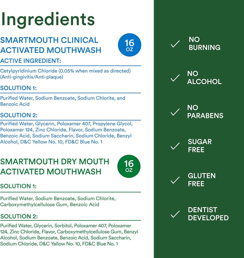 SmartMouth Dry Mouth & Clinical Activated Mouthwash - Dry Mouth Relief & Gum Protection - Bad Breath Prevention Mouthwash, 16 fl oz Each