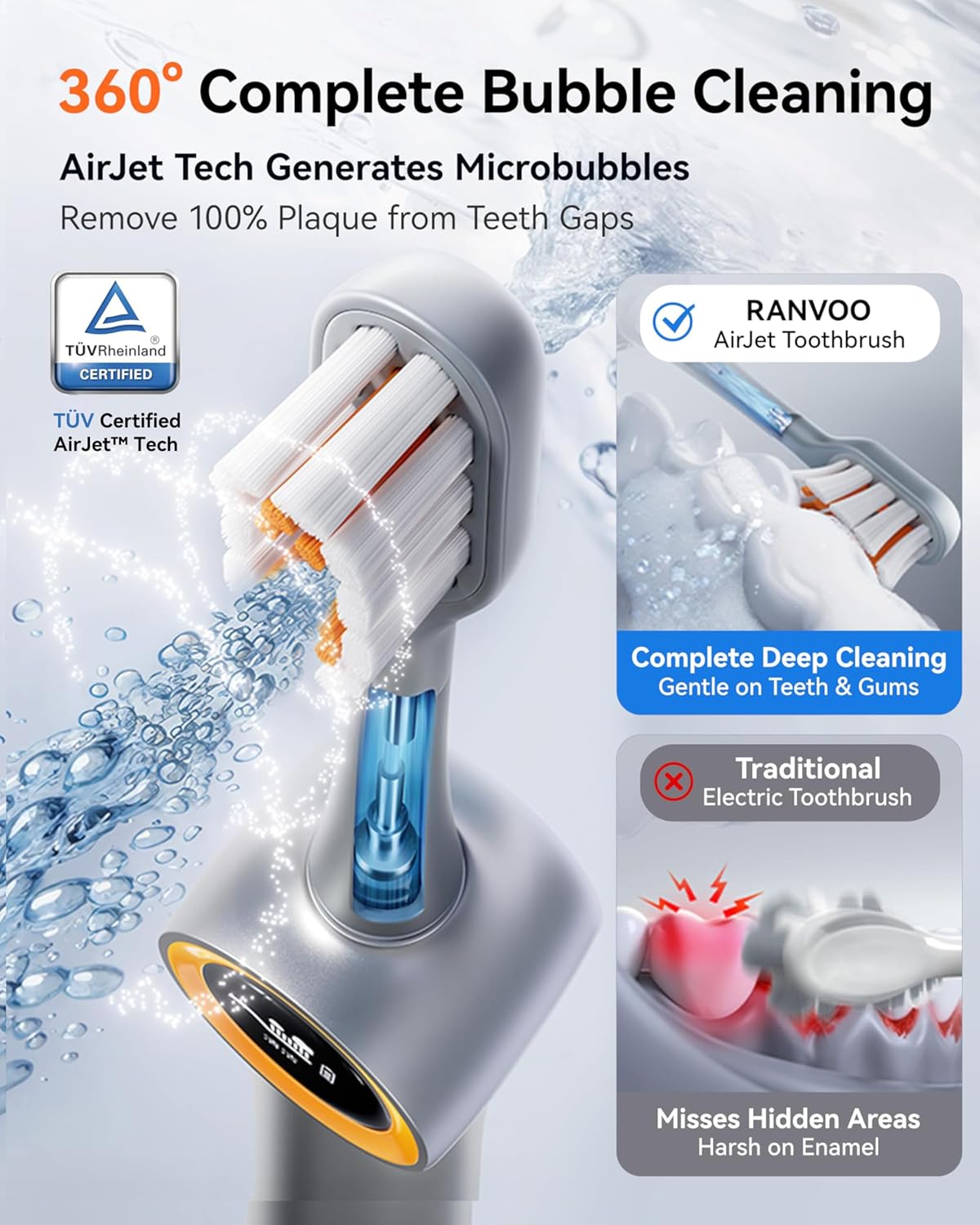 RANVOO AirJet PH3 [Vibrating & Flossing 2-in-1] Bubble Sonic Electric Toothbrush, Plaque Removal, White for Adult Protect Gum Orthodontic Teeth Clean Rechargeable Gift with 2 Soft Brush Heads White