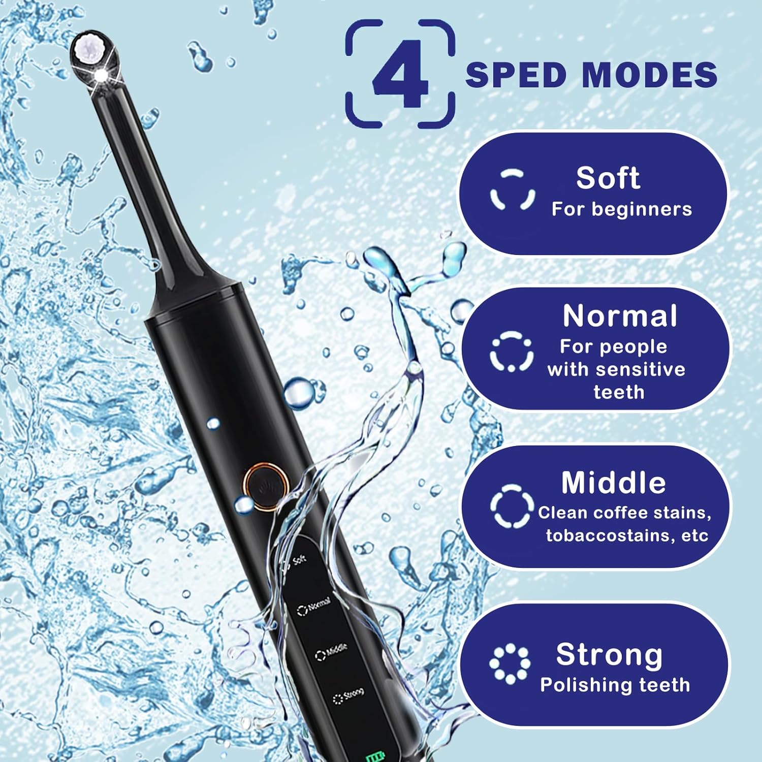 Rechargeable Tooth Polisher with 5 Brush Heads 9 Polish Pastes 4 Speed Modes IPX6 Teeth Cleaning Kit LED Light Dental Cleaning Kit for Home Use Polishing and Whitening of Tooth