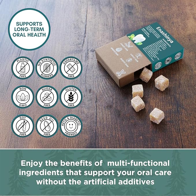 Remineralizing Chewing Gum-with Xylitol Hydroxyapatite,Handcrafted Sugar-Free Frankincense Mint Gum, Sugar Aspartame Plastic Dye Gluten Free,Daily Oral Freshness (18 Count (Pack of 4), Mastic Mint)