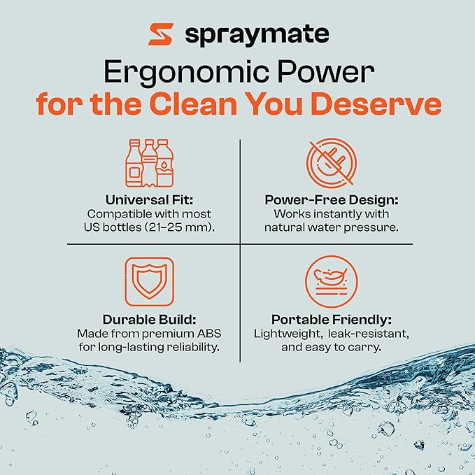 Portable Bidet for Women & Men - Travel Bidet for Camping, Toilet & Hiking | Compatible with Most Bottles | Ultralight 12g | USA Brand – Spray Mate MINI