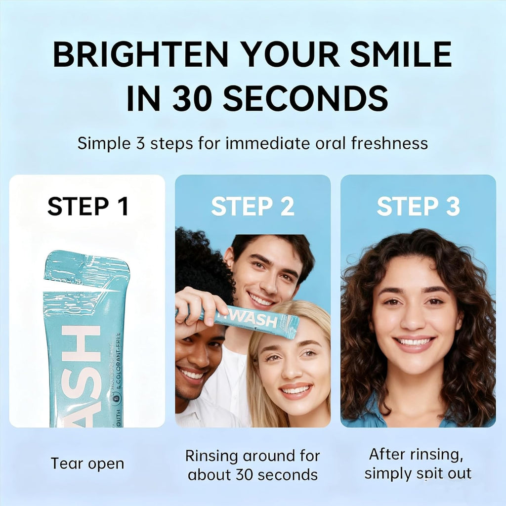 Mouthwash Travel Size, Mini Portable Fresh Breath Mouthwash, Alcohol & Fluoride-Free Oral Care for Air Travel Gifts, Dates & Office, Individually Wrapped Packets 0.5 Fl Oz (Pack of 20).