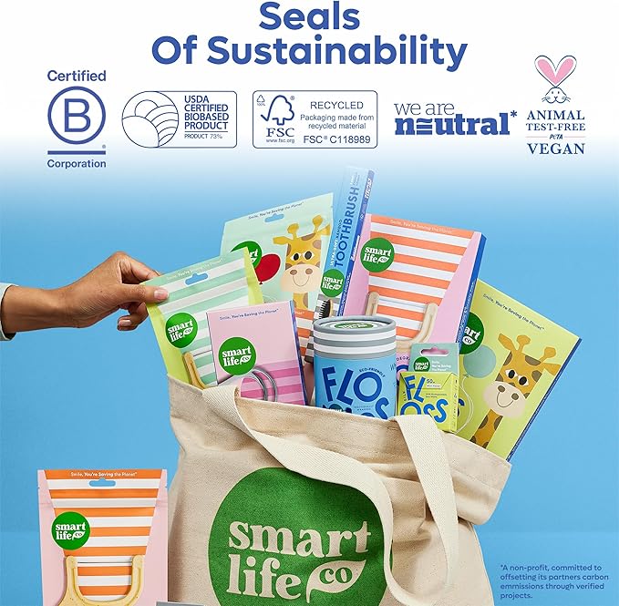 SmartLifeco Eco-Friendly Dual-Thread Dental Floss Picks (100ct) - Flossers Made with Straw Wheat Blend, Natural Teeth Whitening, Tooth Pick Stick for Adults, Activated Bamboo Charcoal Floss Thread