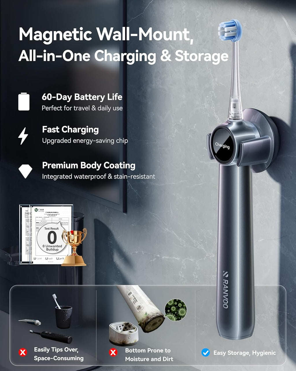 RANVOO AirJet II [Upgraded Jet Clean] Sonic Electric Toothbrush, 100% Plaque Removal, White for Adult Protect Gum Orthodontic Teeth Clean Rechargeable Gift with 3 Pro Brush Heads, Ivory White