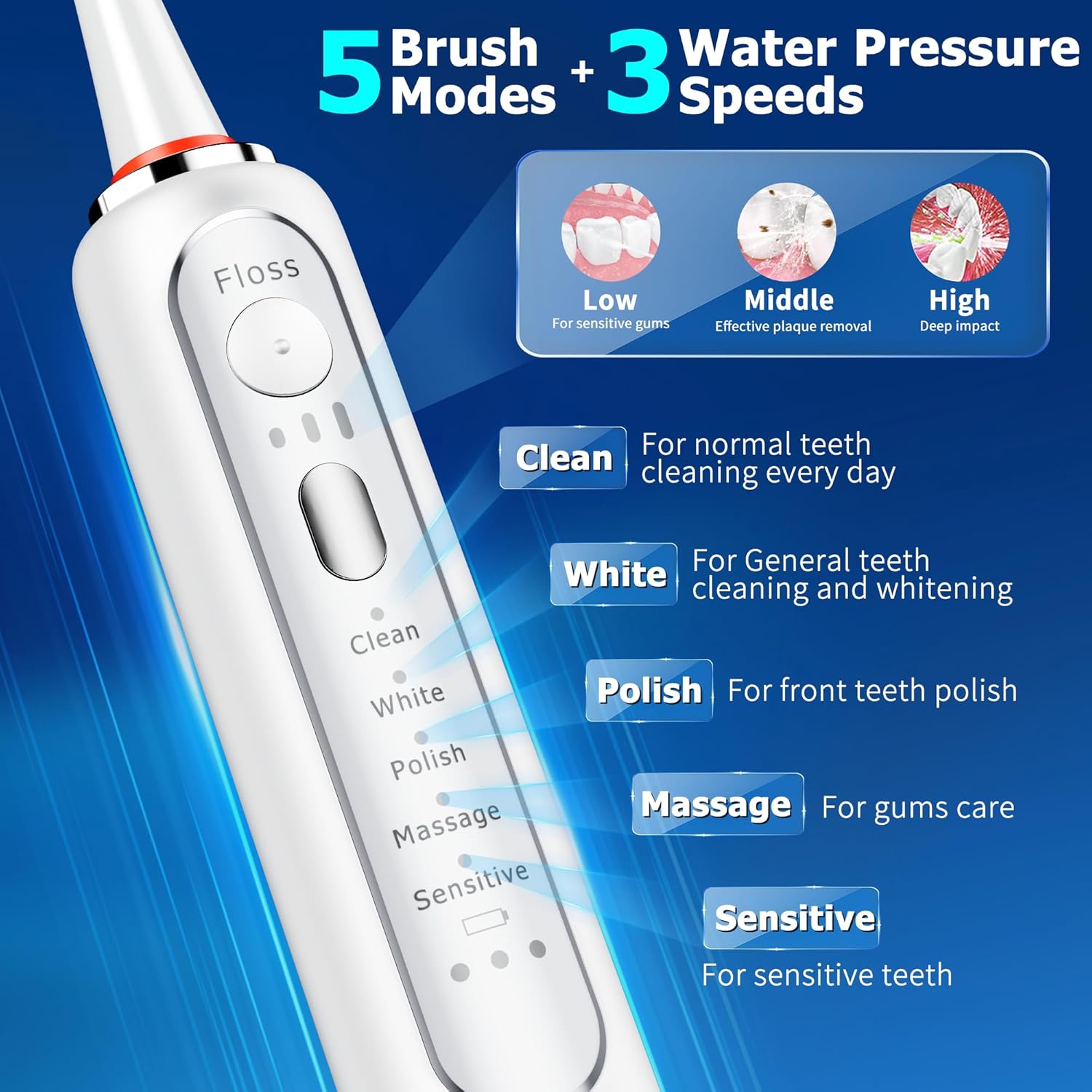 Electric Toothbrush with Water Flosser, Advanced 2.0 Flossing Toothbrush Combo in One with 5 Brush Modes & 3 Floss Speeds,500 ML Cordless,for Adults,Teeth, Gums, Braces, Dental Care,White