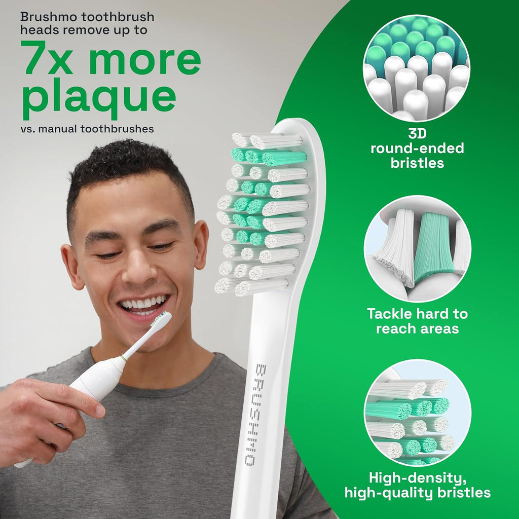 Brushmo e-Series Total Clean Replacement Toothbrush Heads, Compatible with Philips Sonicare Screw-on Electric Toothbrush Handles, 6 Standard Heads, Medium Firm Dupont Bristles, BM726-bw, White