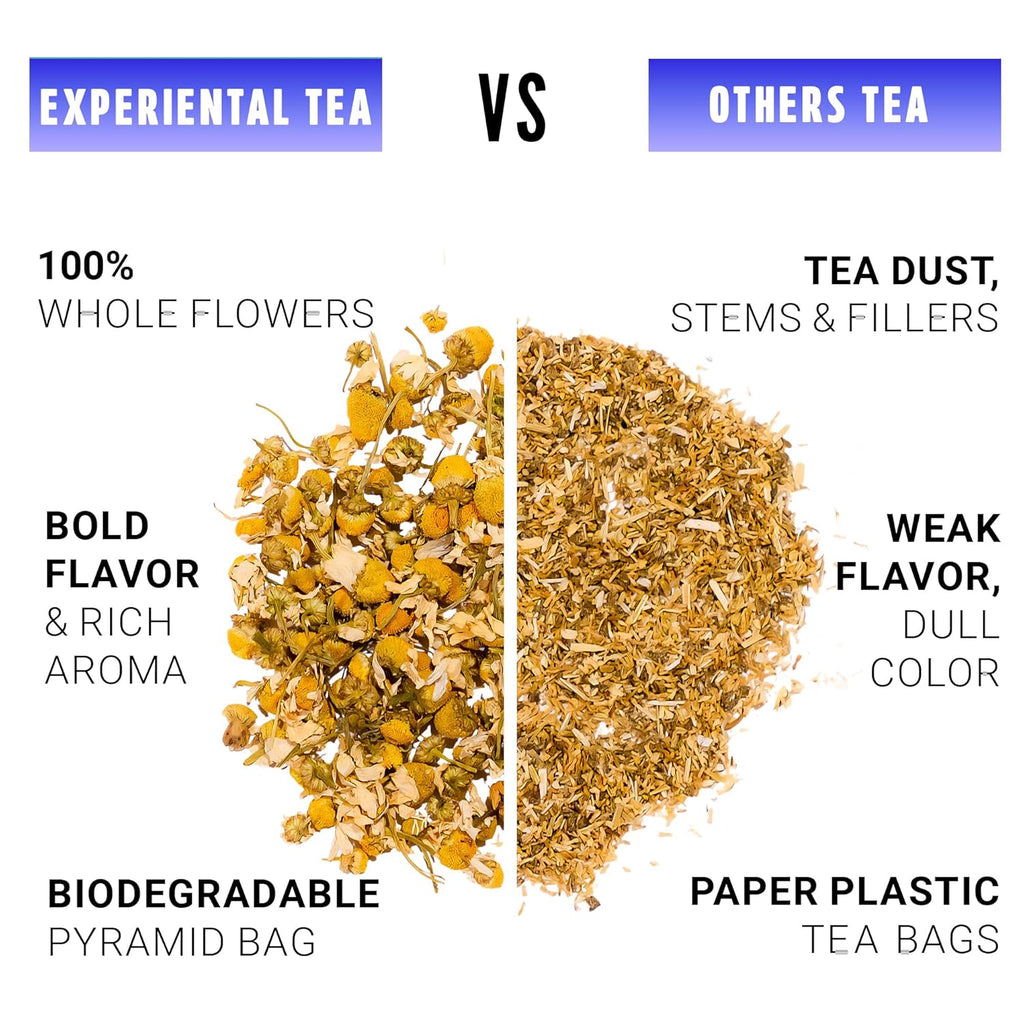 PEPPERMINT BLISS Premium Herbal Tea HARVESTED FROM THE HEART OF MOROCCO