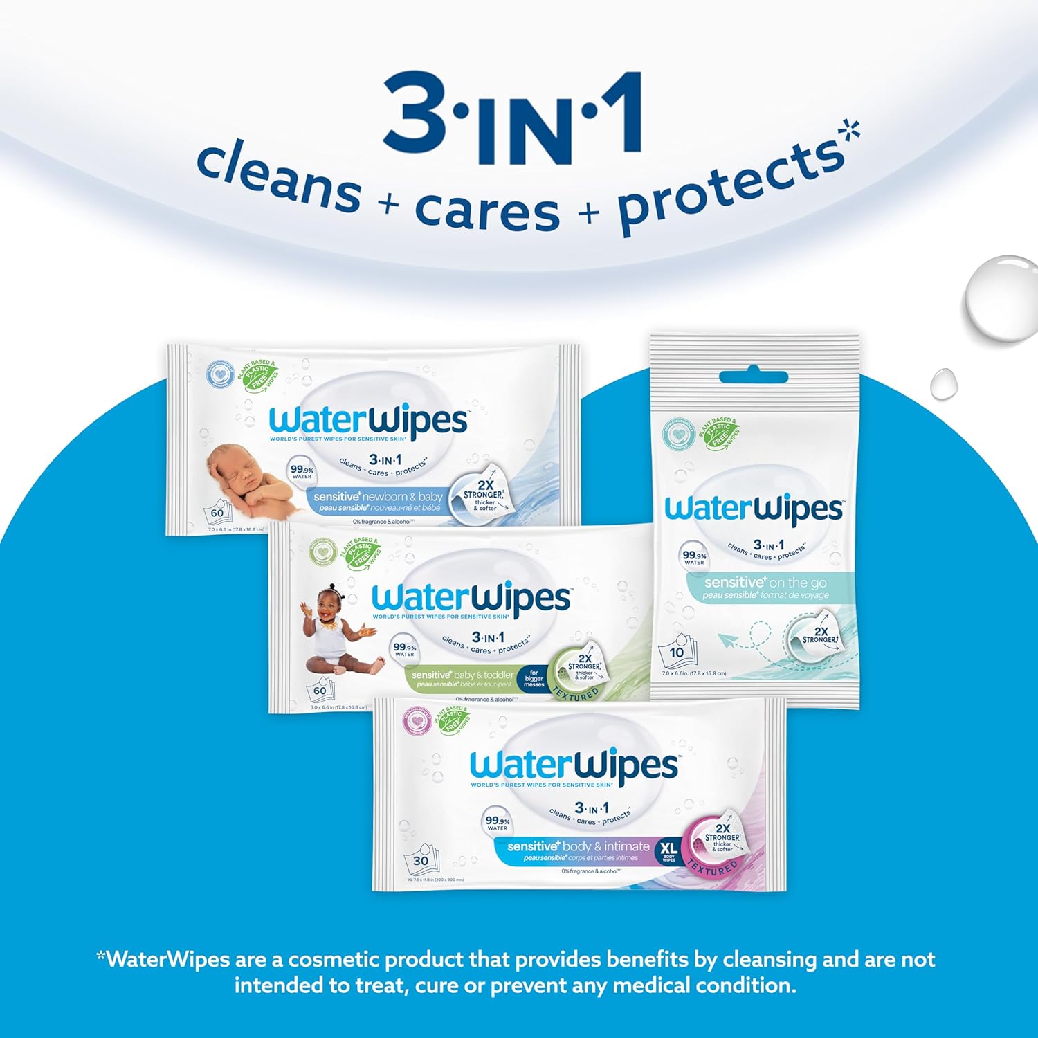 WaterWipes Sensitive+ Newborn & Baby Wipes, 3-In-1 Cleans, Cares, Protects, 99.9% Water, Unscented & Hypoallergenic, 1440 Count (24 Packs)