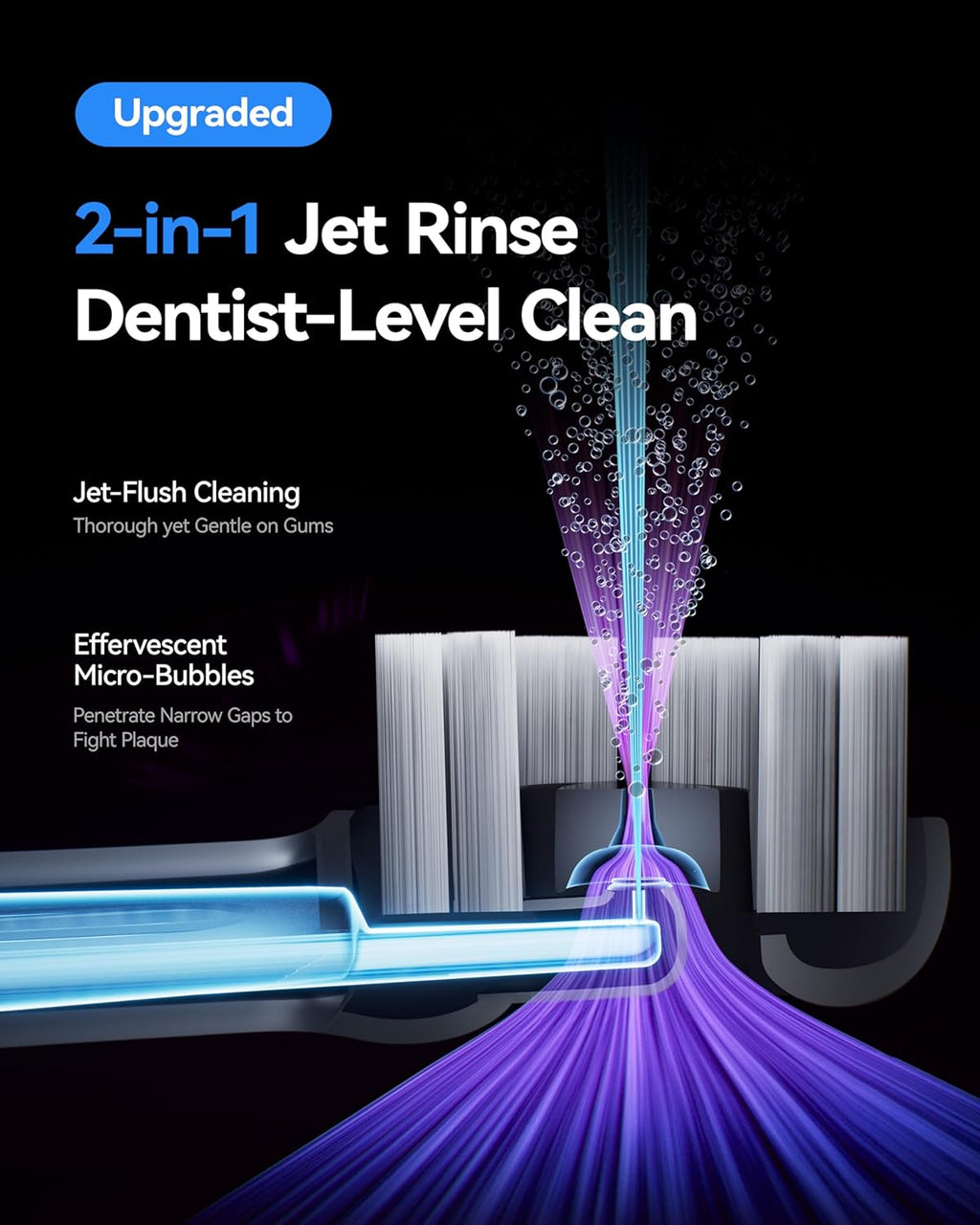 RANVOO AirJet II Original Replacement Head, Upgraded Jet Clean, 100% Plaque Removal, Conada Certified, White for Adult Protect Gum Orthodontic Teeth, Set of 3 Mixed Brush Heads