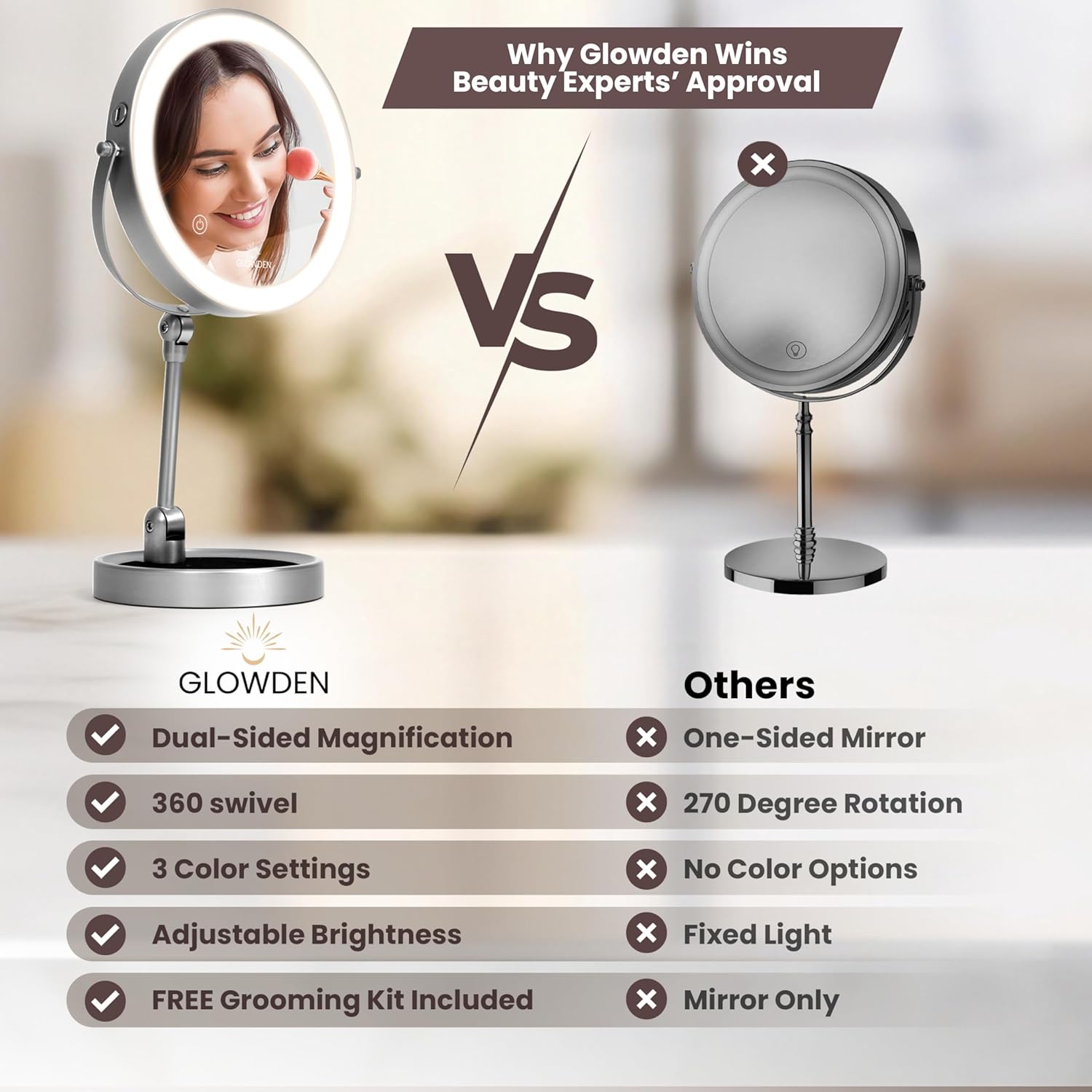 Smart 9" LED Light Makeup Mirror, Rechargeable, 1X/10X Magnifying Vanity Mirror with 3 Color Lights, Height Adjustable, Large Tall 360° Swivel Double Sided Standing Travel Mirror (Chrome)