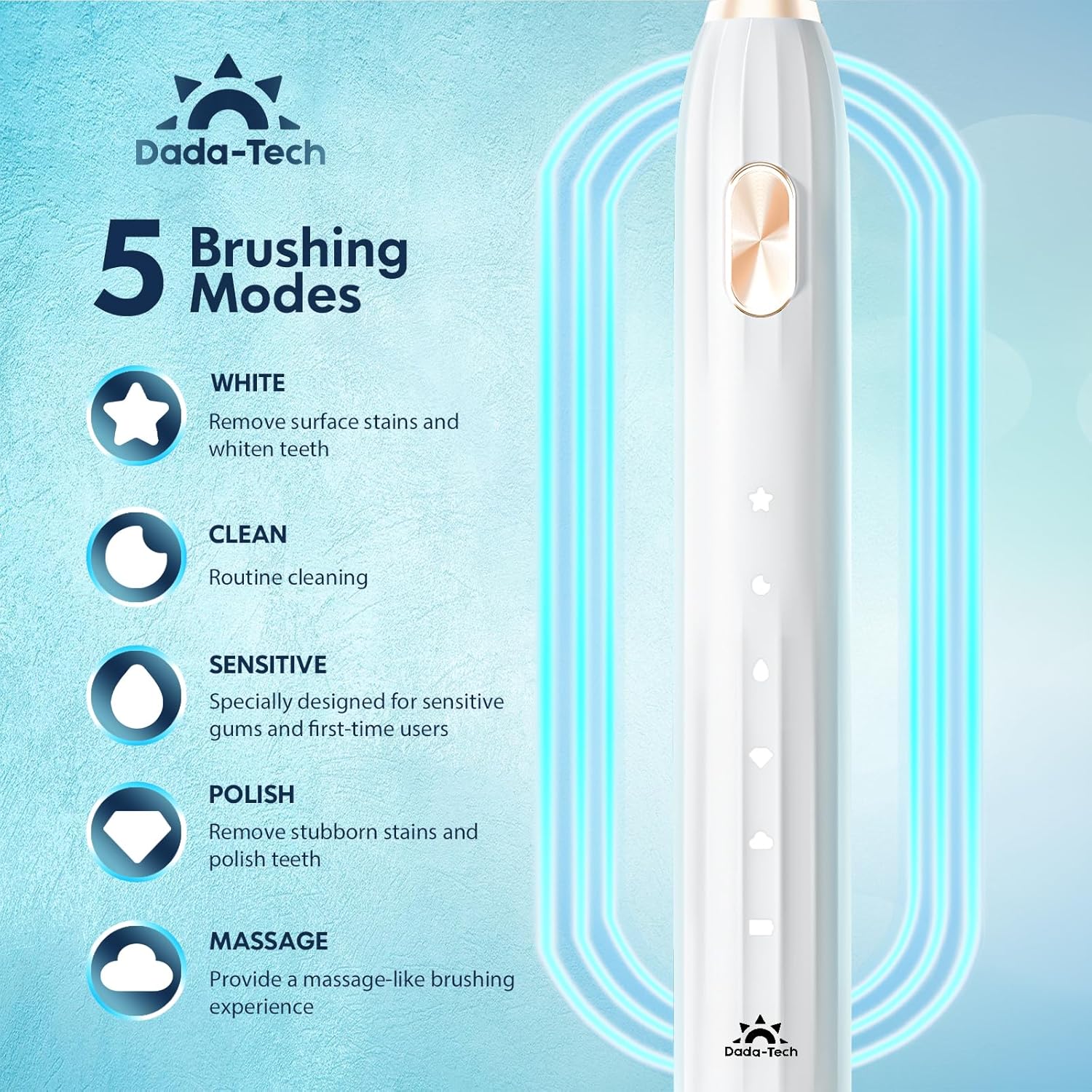 Sonic Electric Toothbrush for Adults and Kids, Ultrasonic Toothbrush Rechargeable with 9 Brush Heads, 5 Modes and 2 Minutes Smart Timer, 4Hours Charge for 60 Days, Roman Column Handle (White)