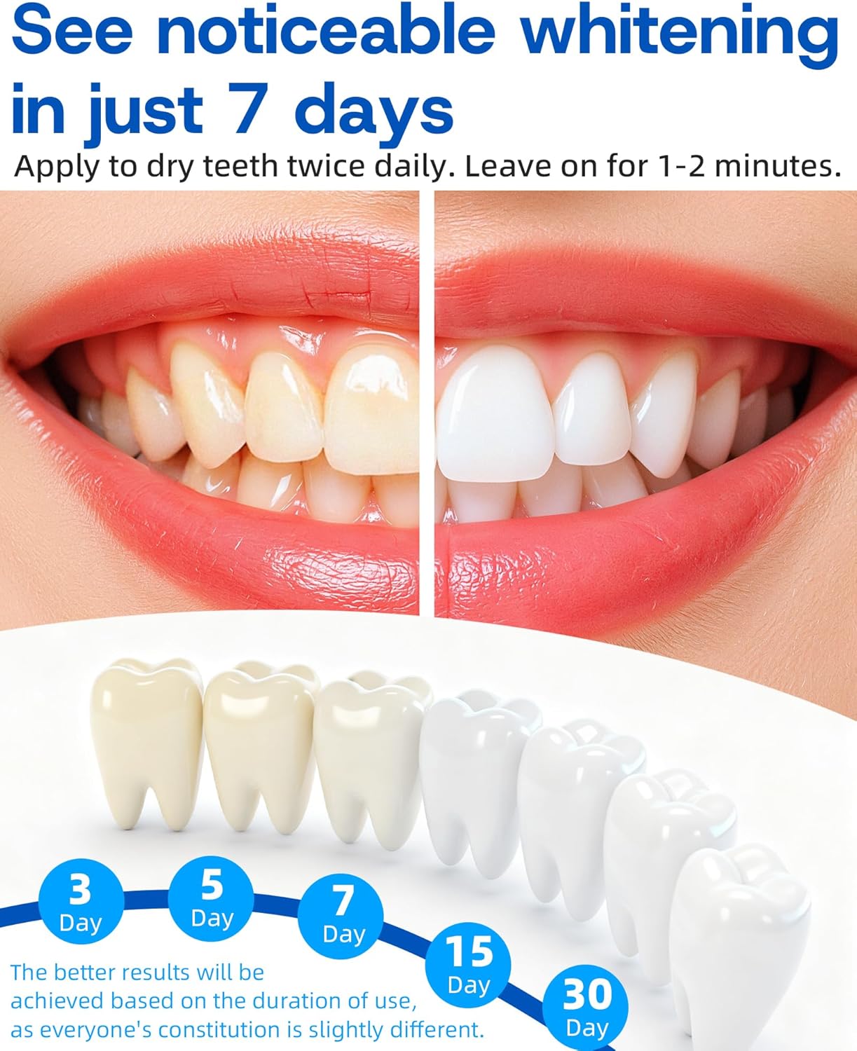 Teeth Whitening Pen 4 Pcs, 35% Carbamide Peroxide Gel, Tooth Paint & Teeth Whitening Gel as Effective Tooth Whitener, Removes Tough Stains Coffee, Wine, Tea, Sensitive Teeth-Friendly, Travel-Portable