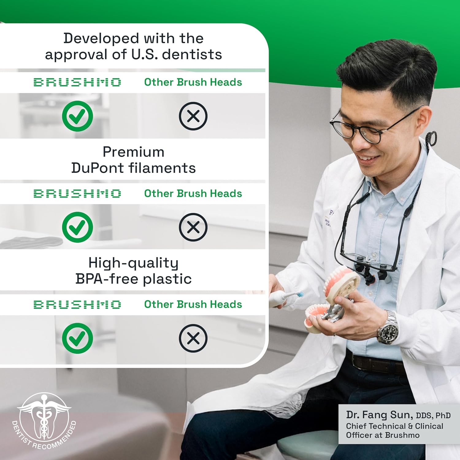 Brushmo e-Series Total Clean Replacement Toothbrush Heads, Compatible with Philips Sonicare Screw-on Electric Toothbrush Handles, 6 Standard Heads, Medium Firm Dupont Bristles, BM726, White