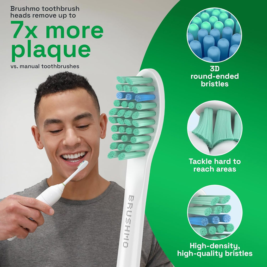 Brushmo e-Series Total Clean Replacement Toothbrush Heads, Compatible with Philips Sonicare Screw-on Electric Toothbrush Handles, 6 Standard Heads, Medium Firm Dupont Bristles, BM726, White