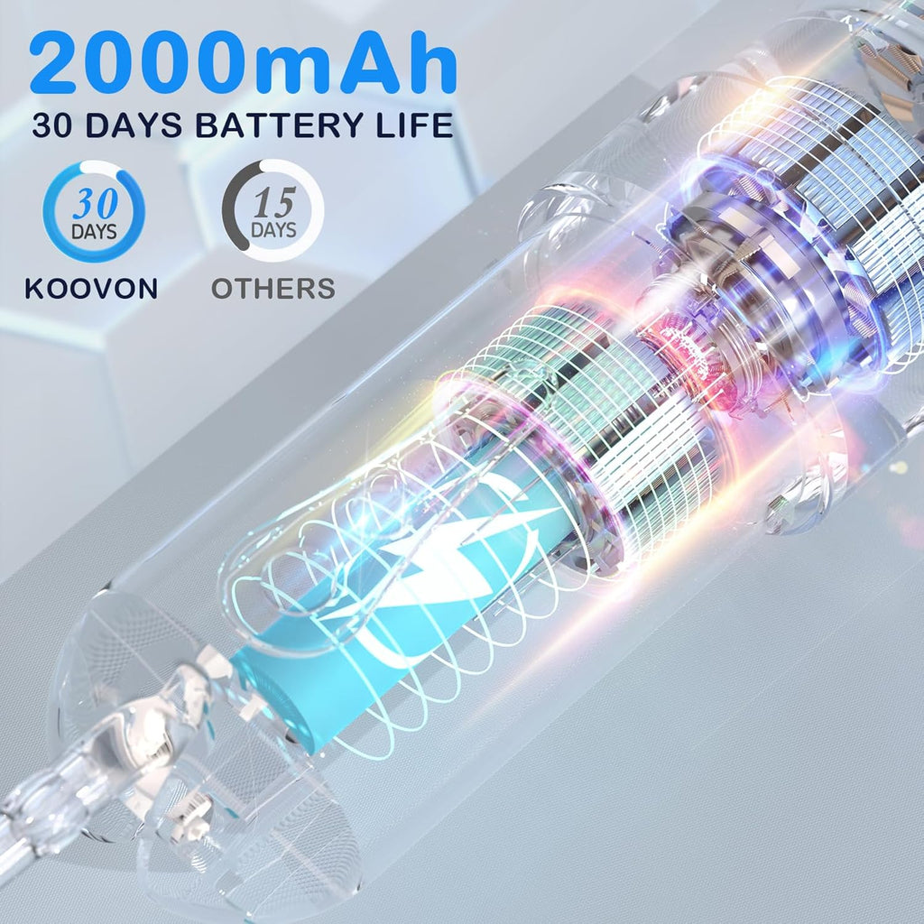 Water Dental Flosser for Teeth Cleaning and Flossing with Travel Size Case – Rechargeable Oral Irrigator, KOOVON Portable Water Flosser for Adults, IPX7 Waterproof, 5 Jet Tips & 4 Modes, Blue