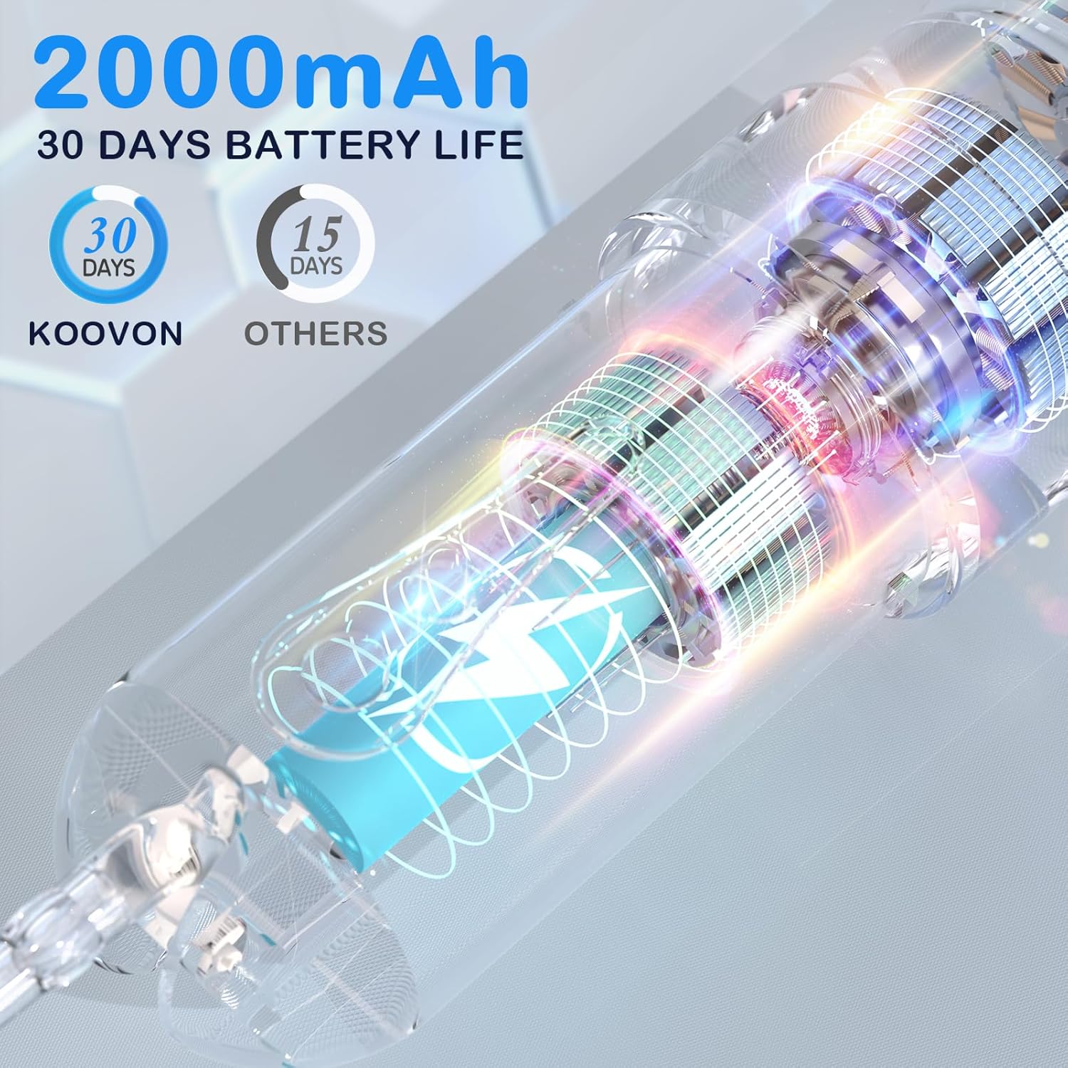 Water Dental Flosser for Teeth Cleaning and Flossing with Travel Size Case – Rechargeable Oral Irrigator, KOOVON Portable Water Flosser for Adults, IPX7 Waterproof, 5 Jet Tips & 4 Modes, Blue