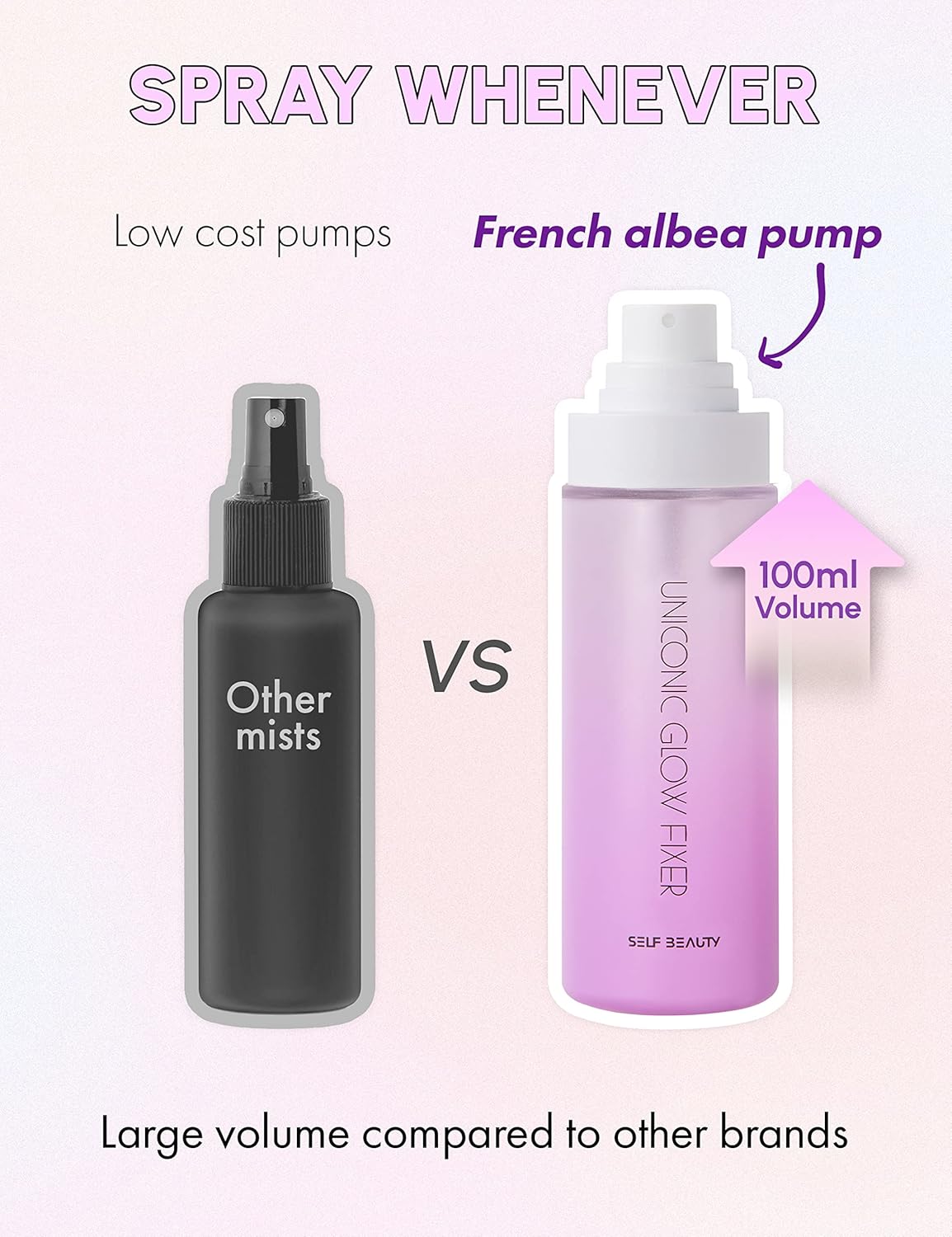 SELF BEAUTY Glow Makeup Setting Spray | Hydrating + Illuminating Makeup Setting Spray | Dewy Finish | Long-Lasting Makeup Fixing | Microfine Mist Spray | 3.38fl.oz, 100ml