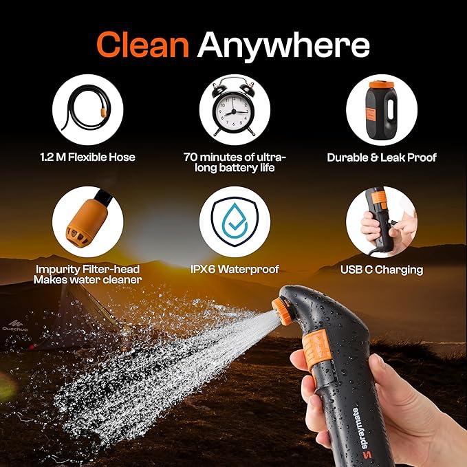 Portable Bidet for Travel – Electric High Pressure Rechargeable Bidet for Women & Men | 2.5L Bottle | 1300ML/Min Flow | USB-C | 1600mAh Battery | USA Brand – Spray Mate Jumbo