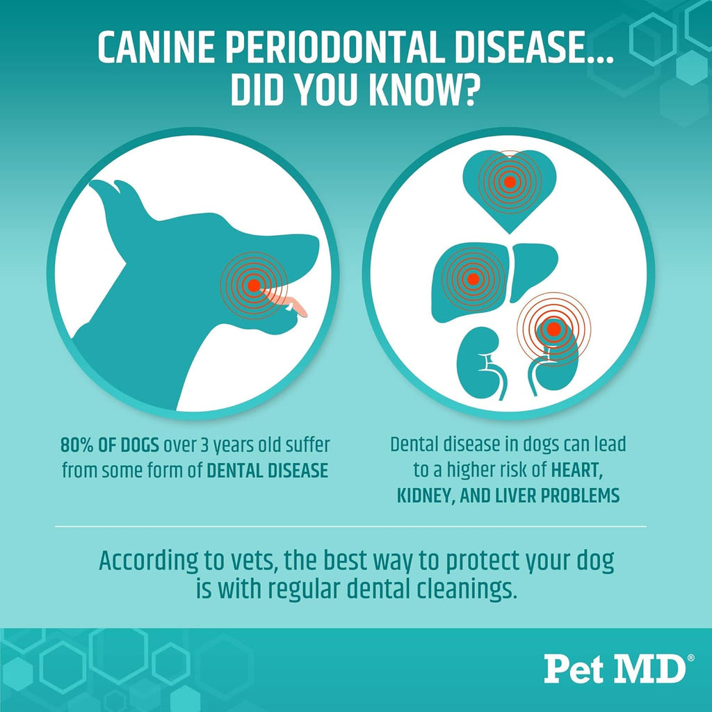 Pet MD Dog Breath Freshener Dental Wipes for Dogs - Tartar and Plaque Remover for Teeth Cleaning - Fresh Apple & Mint Scent Bad Breath Treatment for Dogs - 100 Count