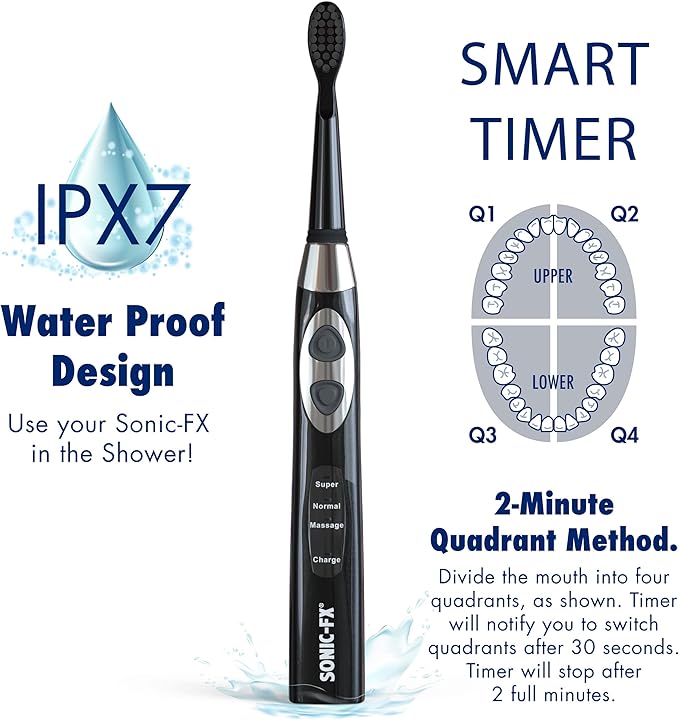 Sonic-FX Solo Electric Toothbrush w/ 10 Brush Heads + 1 Interdental, Charcoal Bristles, Rechargeable, Charging/Storage Base, 3 Brush Modes, Smart Timer, 2 Months Use on Full Charge, Black Color