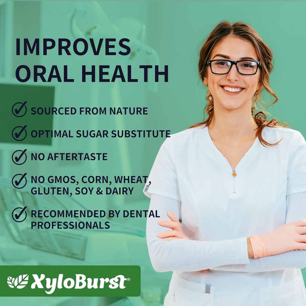 XyloBurst Gum | Xylitol Chewing Gum | Sugar Free, Gluten Free, Keto Friendly | Aspartame Free Gum For Oral Health | Spearmint | 12 Pieces, Pack of 12