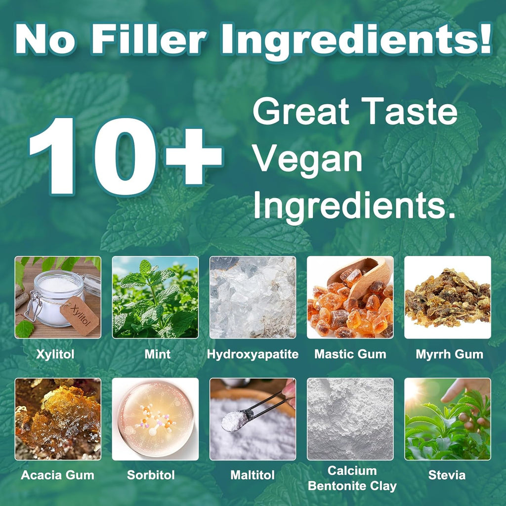 Remineralizing Chewing Gum with Nano-Hydroxyapatite – Sugar-Free Mastic Mint – Enamel Protection, Fresh Breath & Oral Health, Long-Lasting Flavor – 60 Pieces