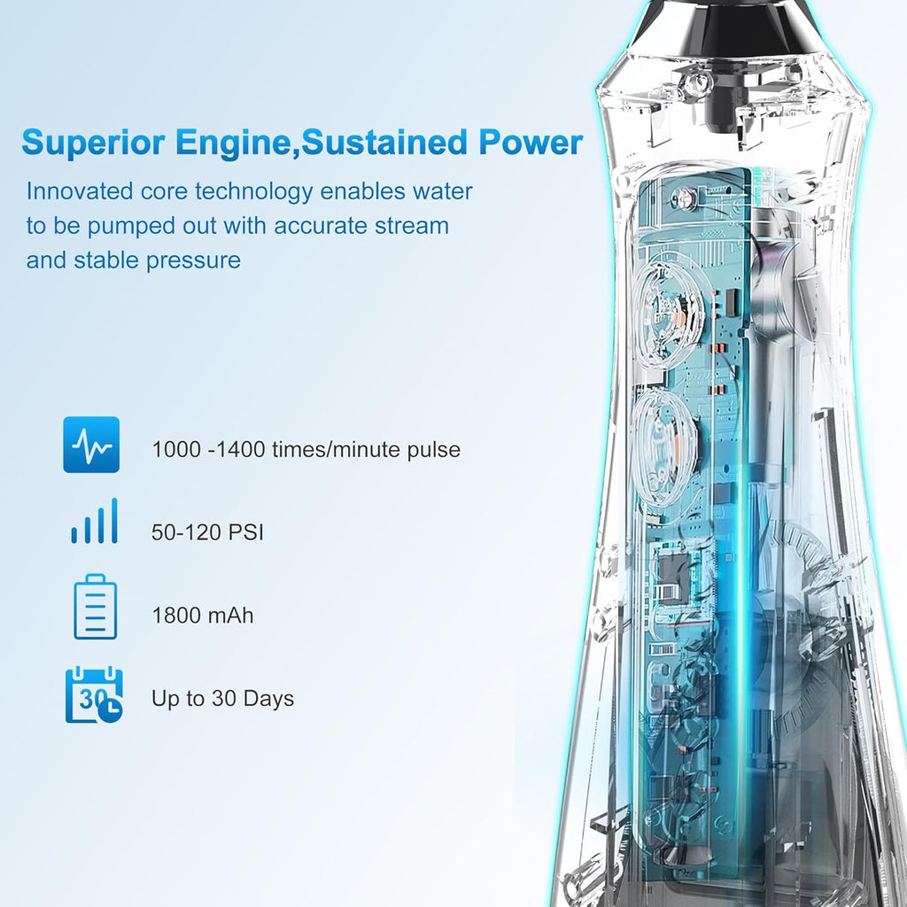 Sejoy Water Flossers for Teeth, Water Flosser Cordless Rechargeable, Water Flosser for Braces for Kids Travel, for Teeth Cleaning, 5 Cleaning Modes 8 Jet Tips, IPX7 Waterproof, 230ml