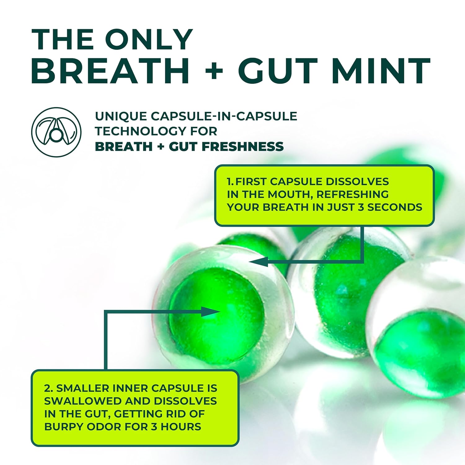 NUDE MINTS | Dual Action Liquid Capsules | Mouth Watering Mint - Lasts 3x Longer - 3x Stronger - Extreme Bad Breath Solution For Adults - Sugar Free, 0 Calorie - Berries - 5 Pack - 150 Capsules