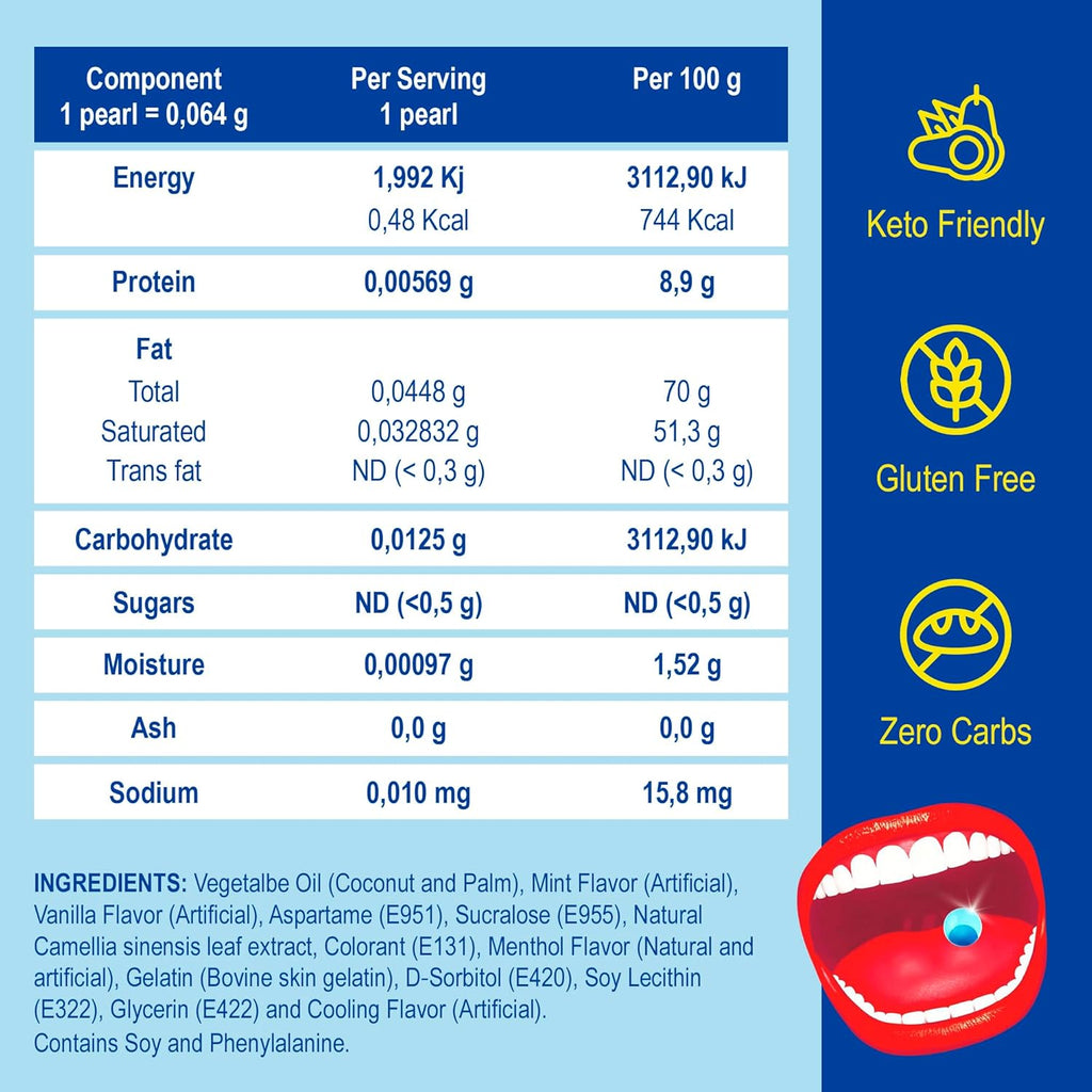 PaperMints CoolCaps - Instant Fresh Breath Mints Sugar-Free 4 Pack - 160 capsules. Extreme Bad Breath Treatment for Adults, Breath Freshener Pearls for Halitosis Treatment Keto-Friendly Strawberry