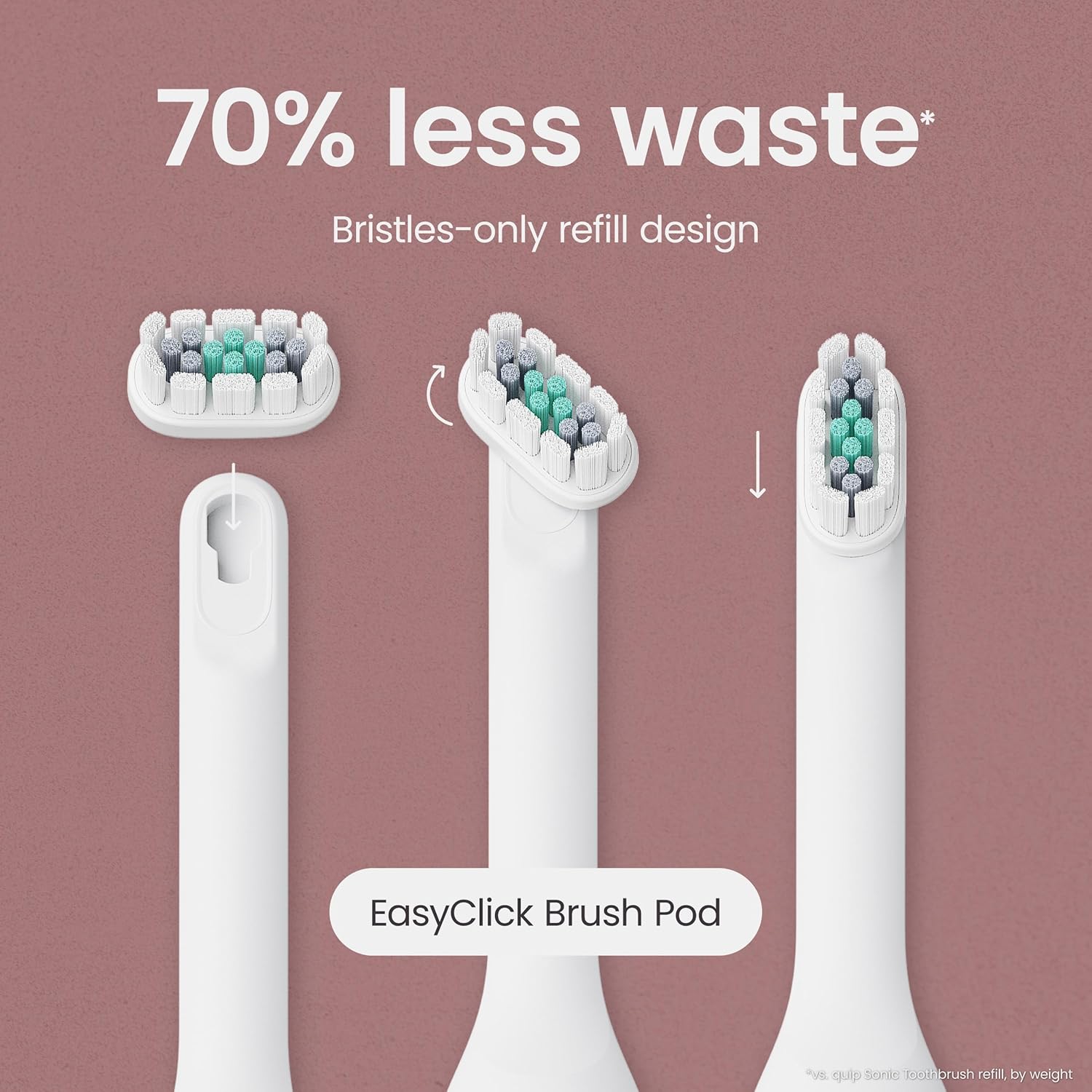 Quip Ultra Next Generation Smart Toothbrush - Timed Electric Toothbrush with Case - Replaceable Brush Head, Soft Bristles, Silicone Handle, 30-Day Battery Life - Travel Toothbrush - Stone