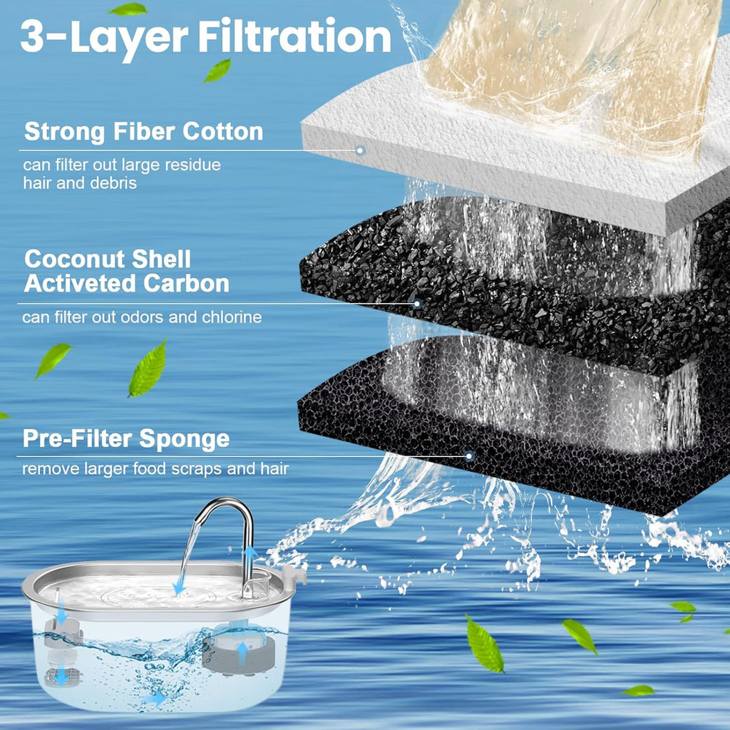 Cat Water Fountain Filter Replacement, 12 Pcs Cat Filters Pet Water Fountain Filter with 12 Pcs Sponges Foam for 67oz/2L & 108oz/3.2L Stainless Steel Automatic Cats Water Fountain Dispenser Filters